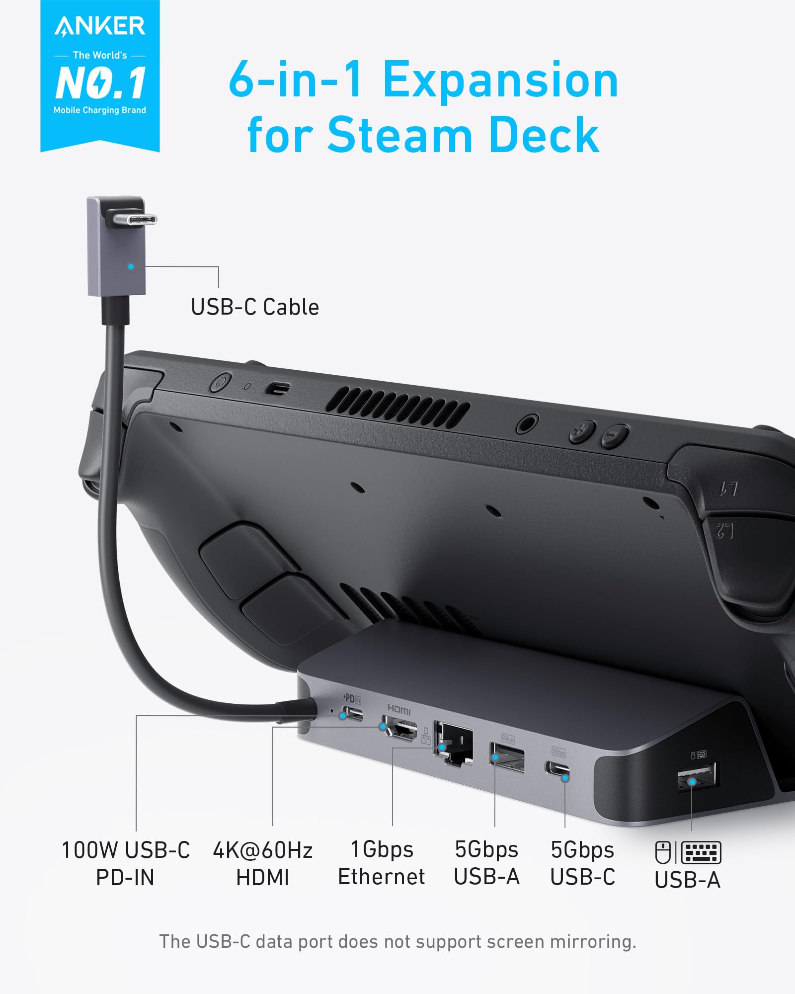 USB-C Hub (6-in-1, For Handheld Game Console) O3