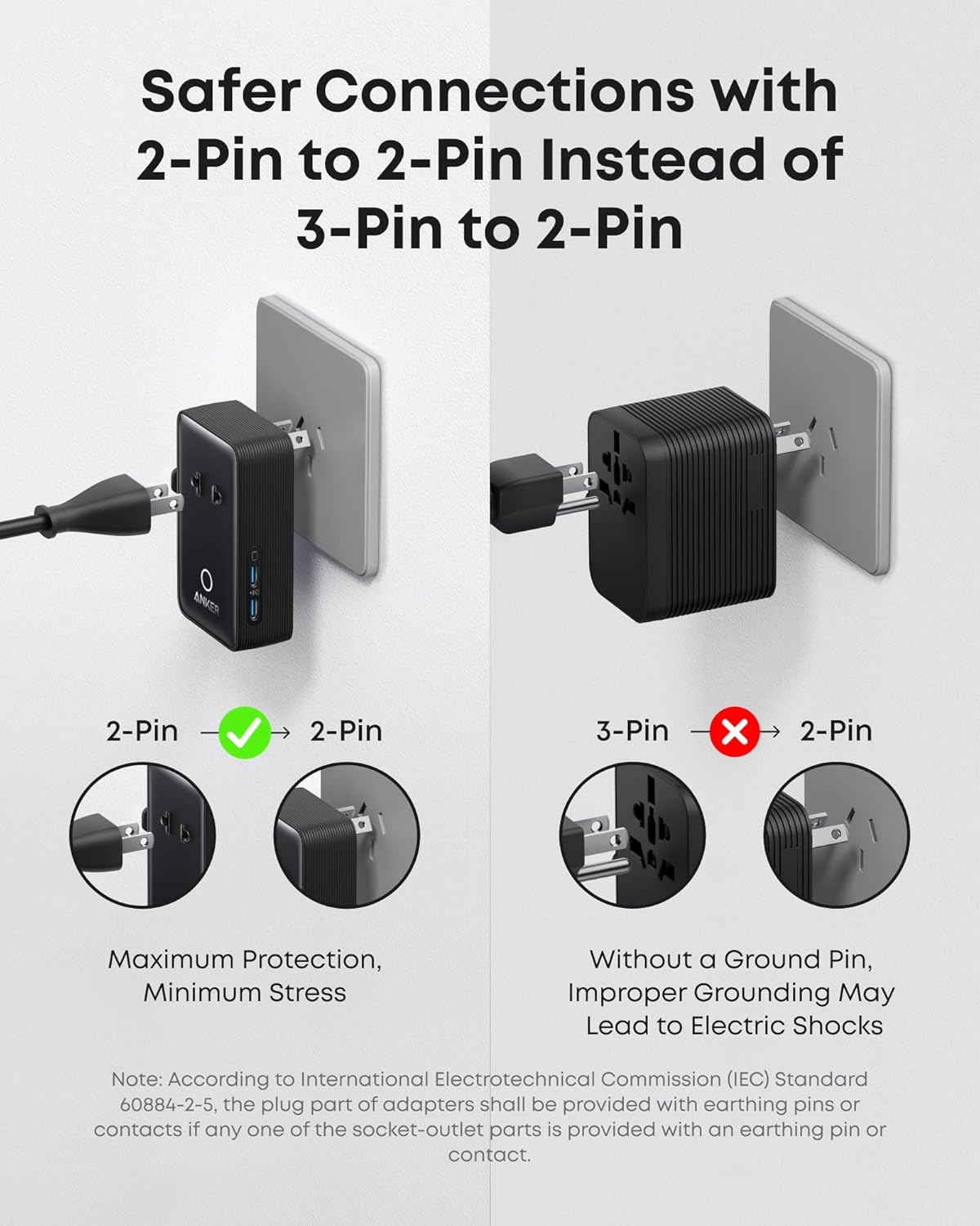 Nano Travel Adapter (5-in-1, 20W, 2-Pack) E8