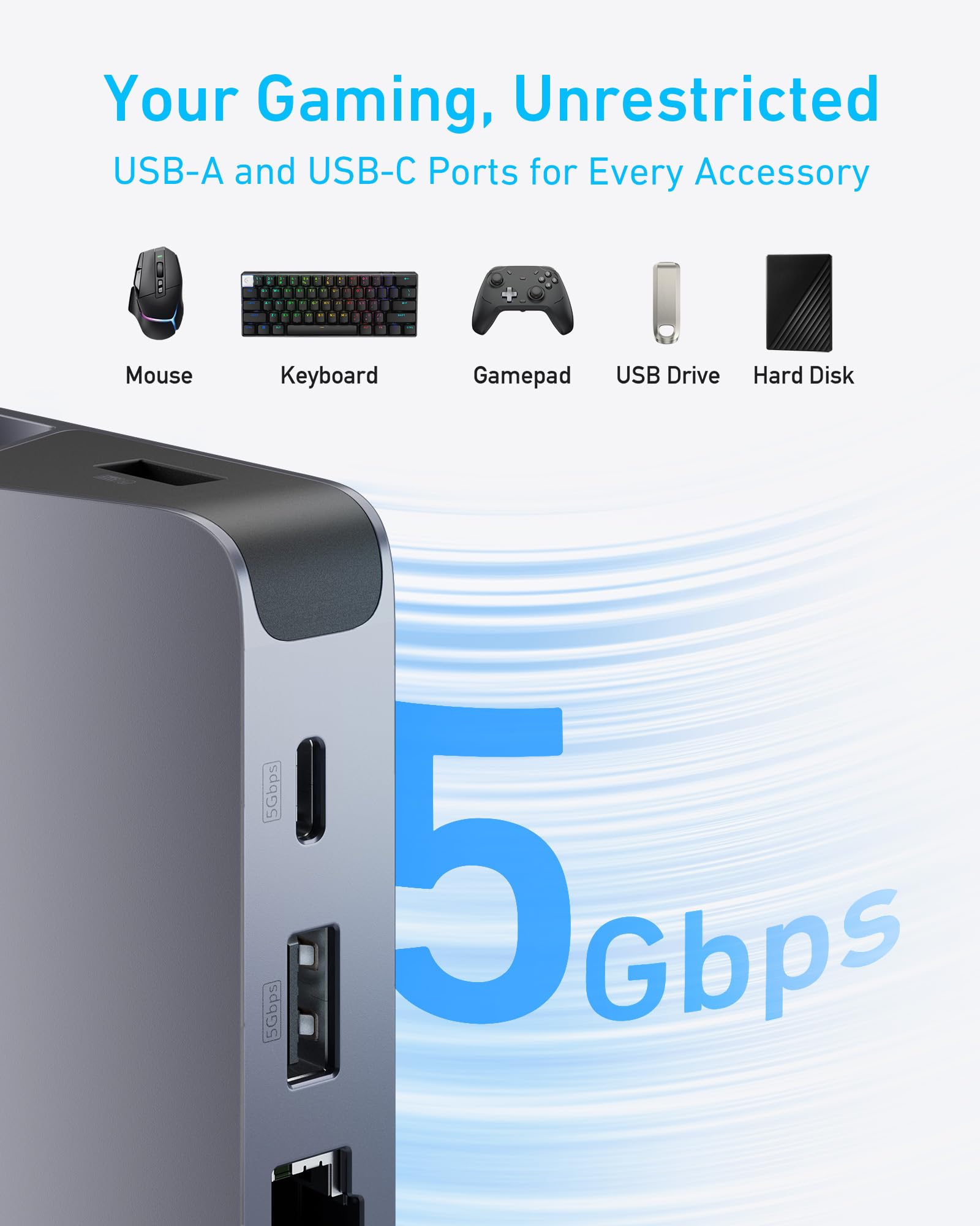 USB-C Hub (6-in-1, For Handheld Game Console) D9