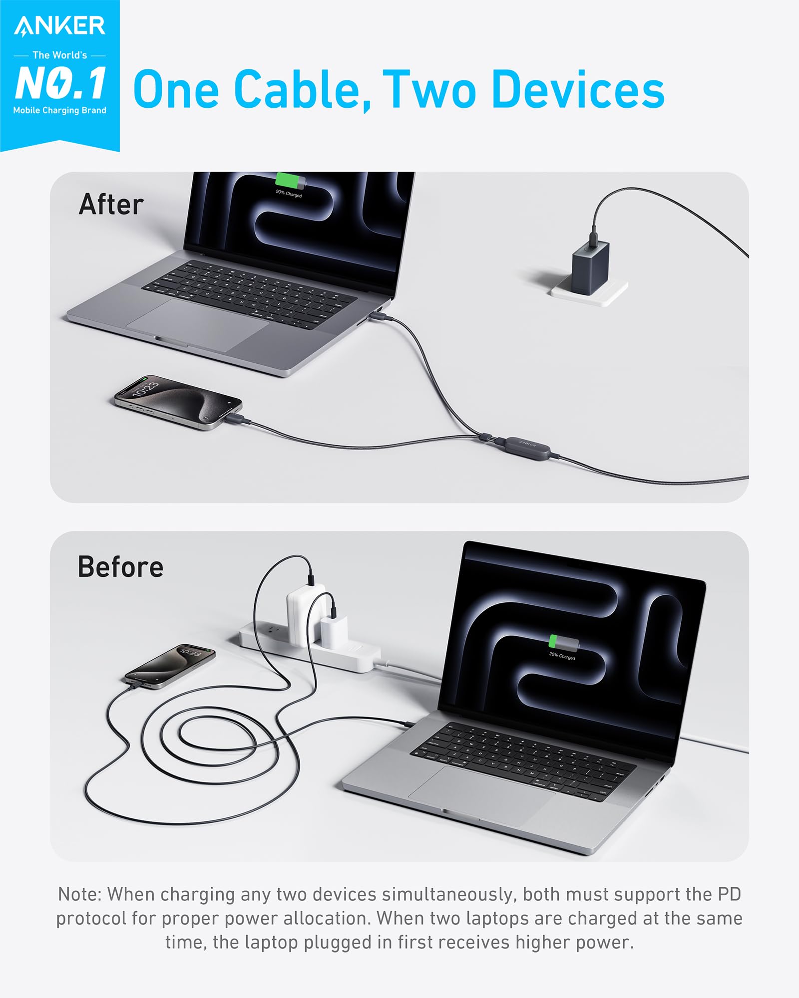 140W 2-in-1 USB-C to USB-C Cable Y0
