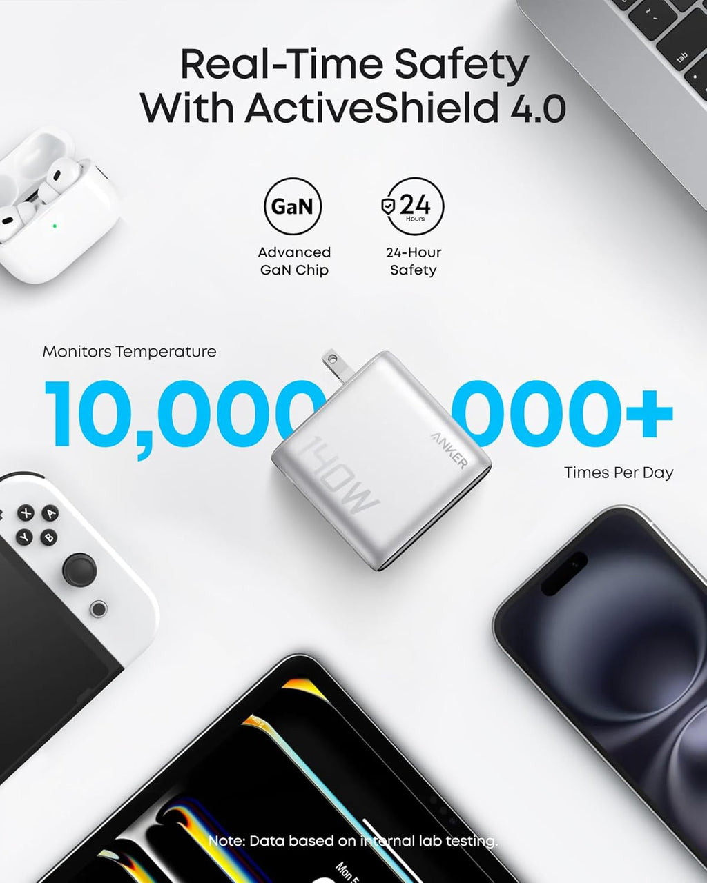 Laptop Power Bank (25K, 165W, Built-In and Retractable Cables) Y4