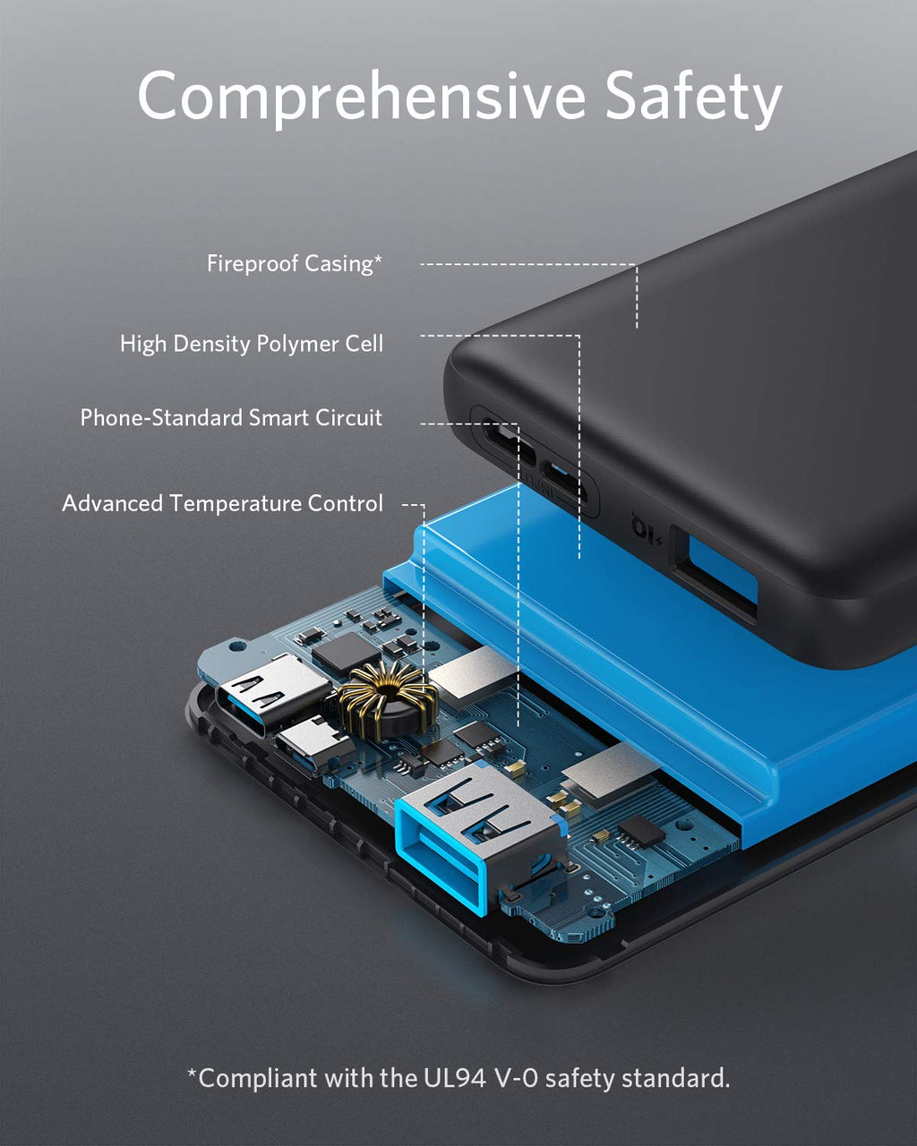Refurbished 313 Power Bank (PowerCore 10K) S6