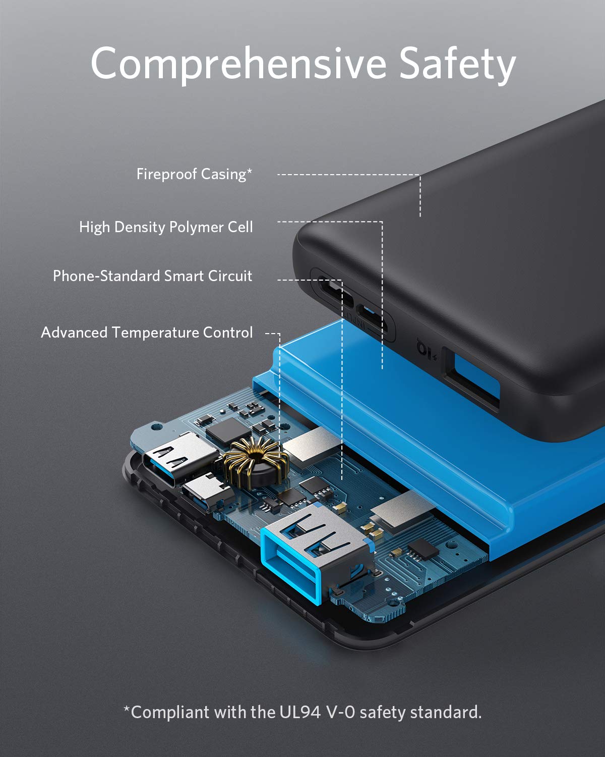 Refurbished 313 Power Bank (PowerCore 10K) S6