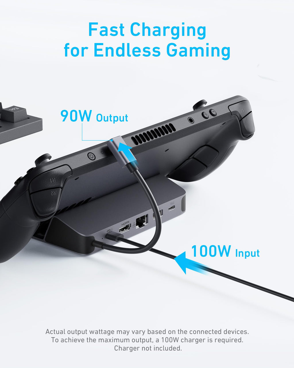 USB-C Hub (6-in-1, For Handheld Game Console) O3