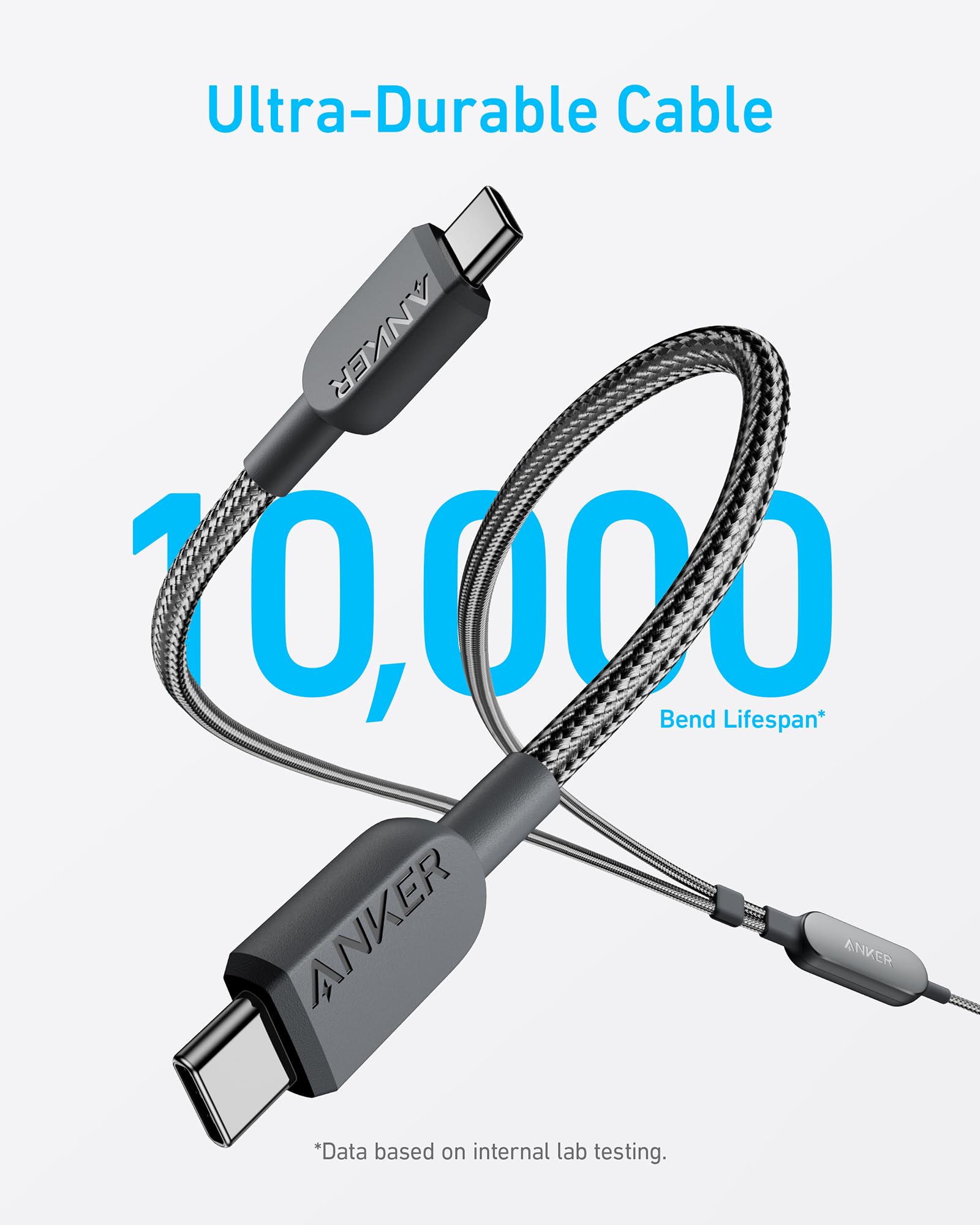 140W 2-in-1 USB-C to USB-C Cable C7