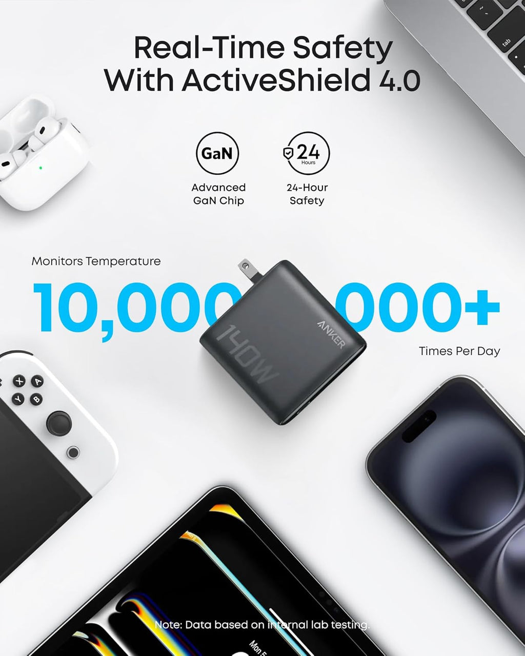 Laptop Power Bank (25K, 165W, Built-In and Retractable Cables) Y4