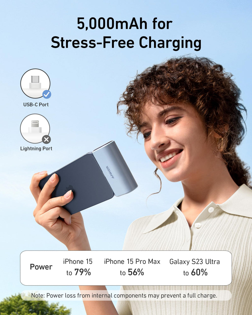 Refurbished Nano Power Bank (22.5W, Built-In USB-C Connector) W8
