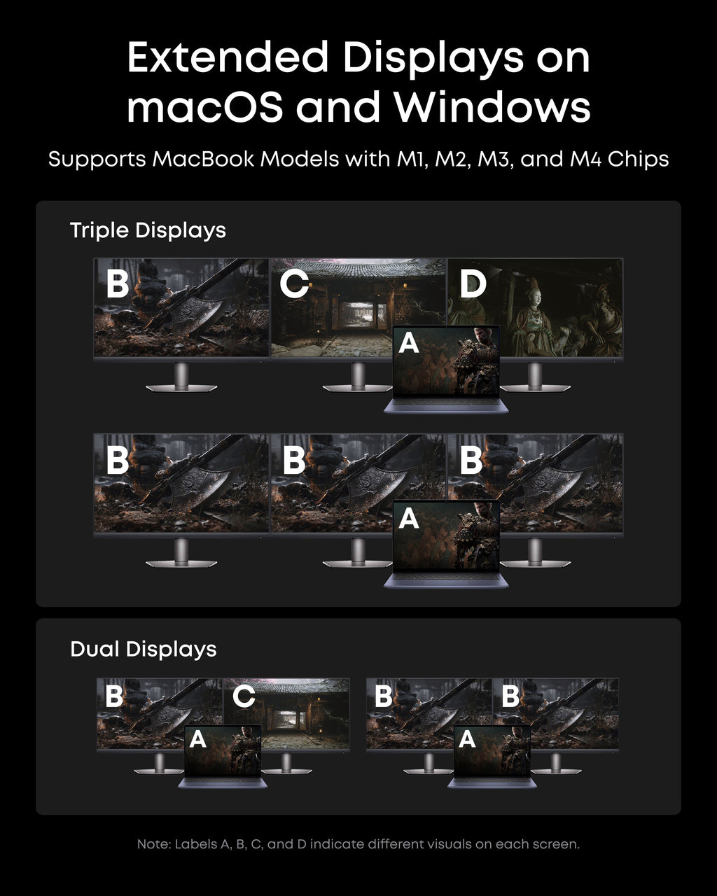 Black Myth: Wukong Edition Prime Docking Station (14-in-1, Triple Display, DisplayLink) with DL7400 E0