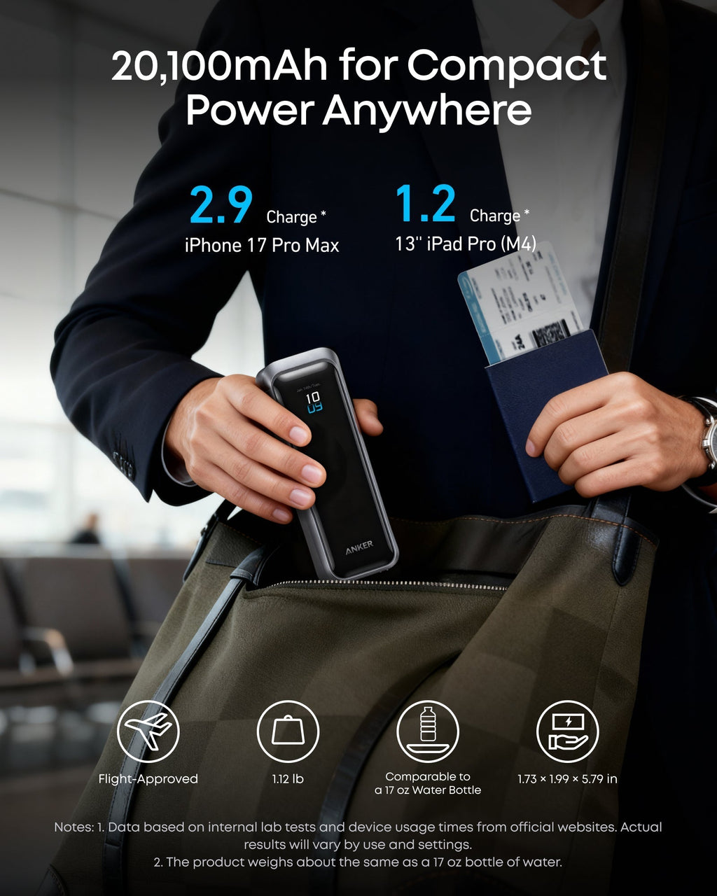 Prime Power Bank (20K, 220W) A1