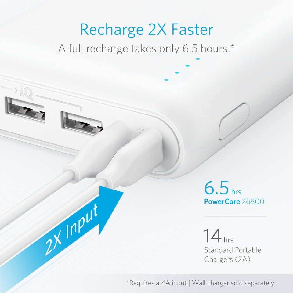 Refurbished 337 Power Bank (PowerCore 26K) Y0