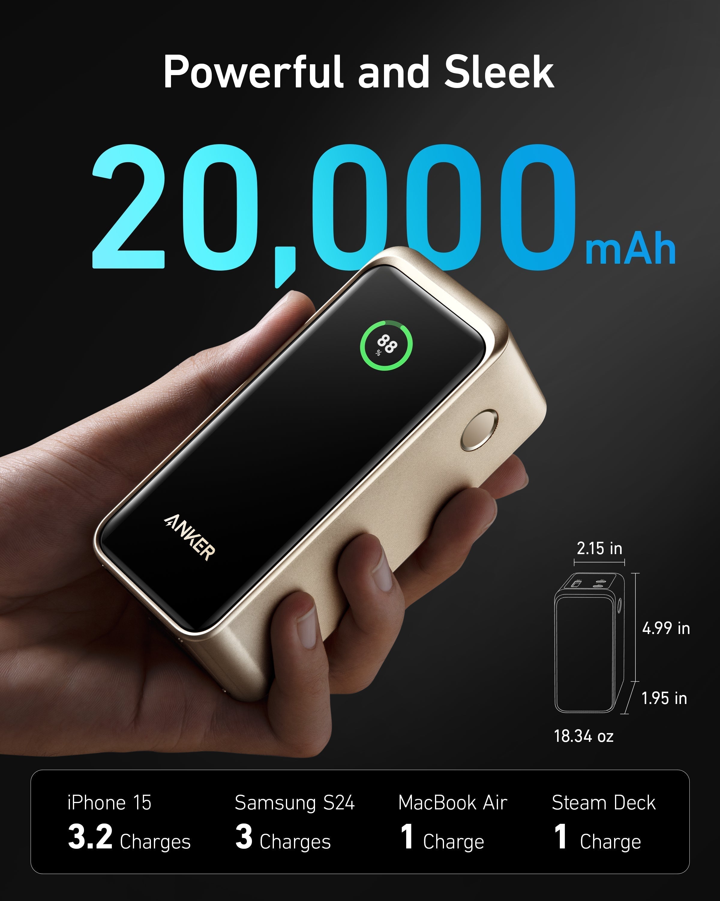 Prime Power Bank (20K, 200W) A5