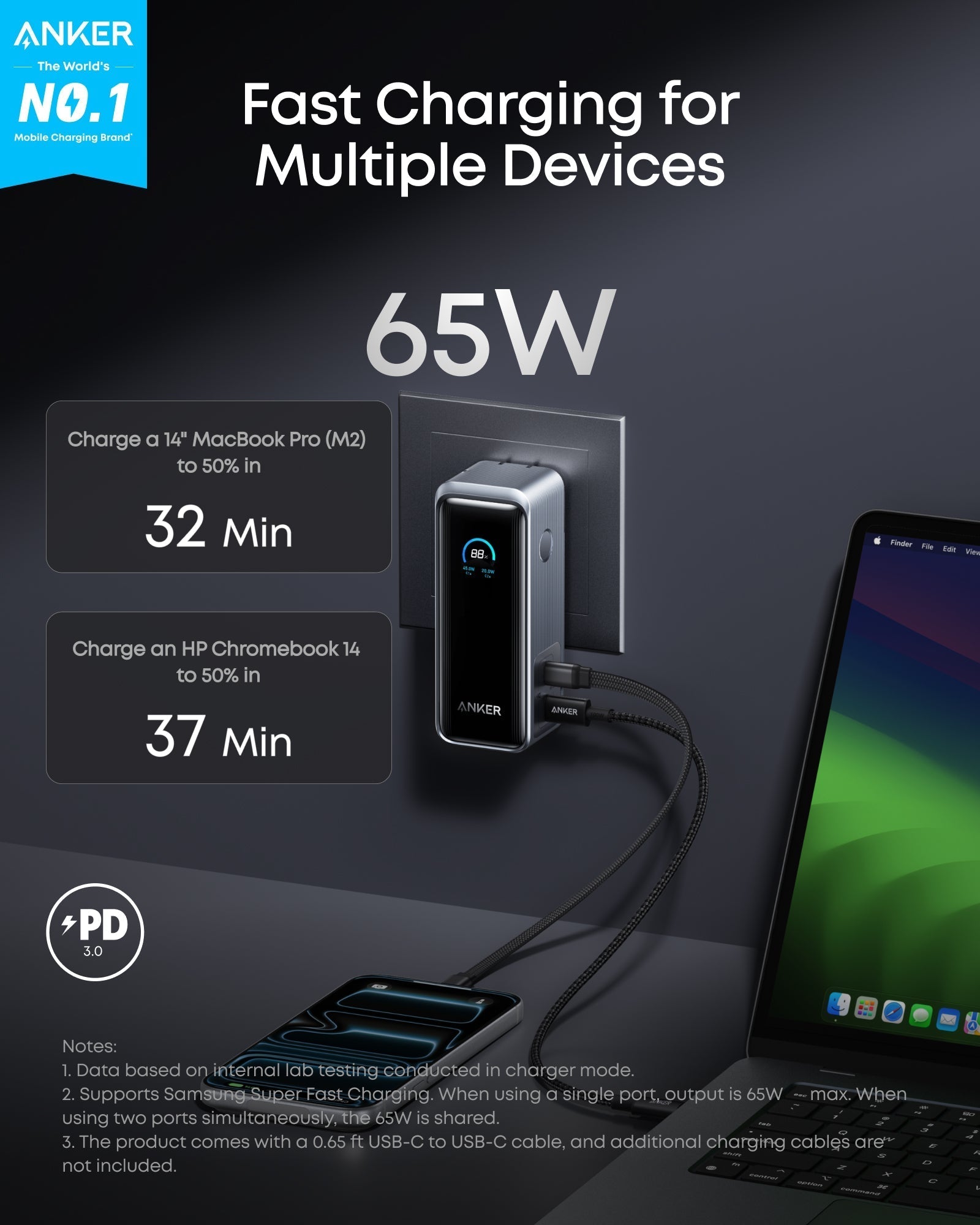 Refurbished Prime Power Bank (9.6K, 65W, Fusion) Y9