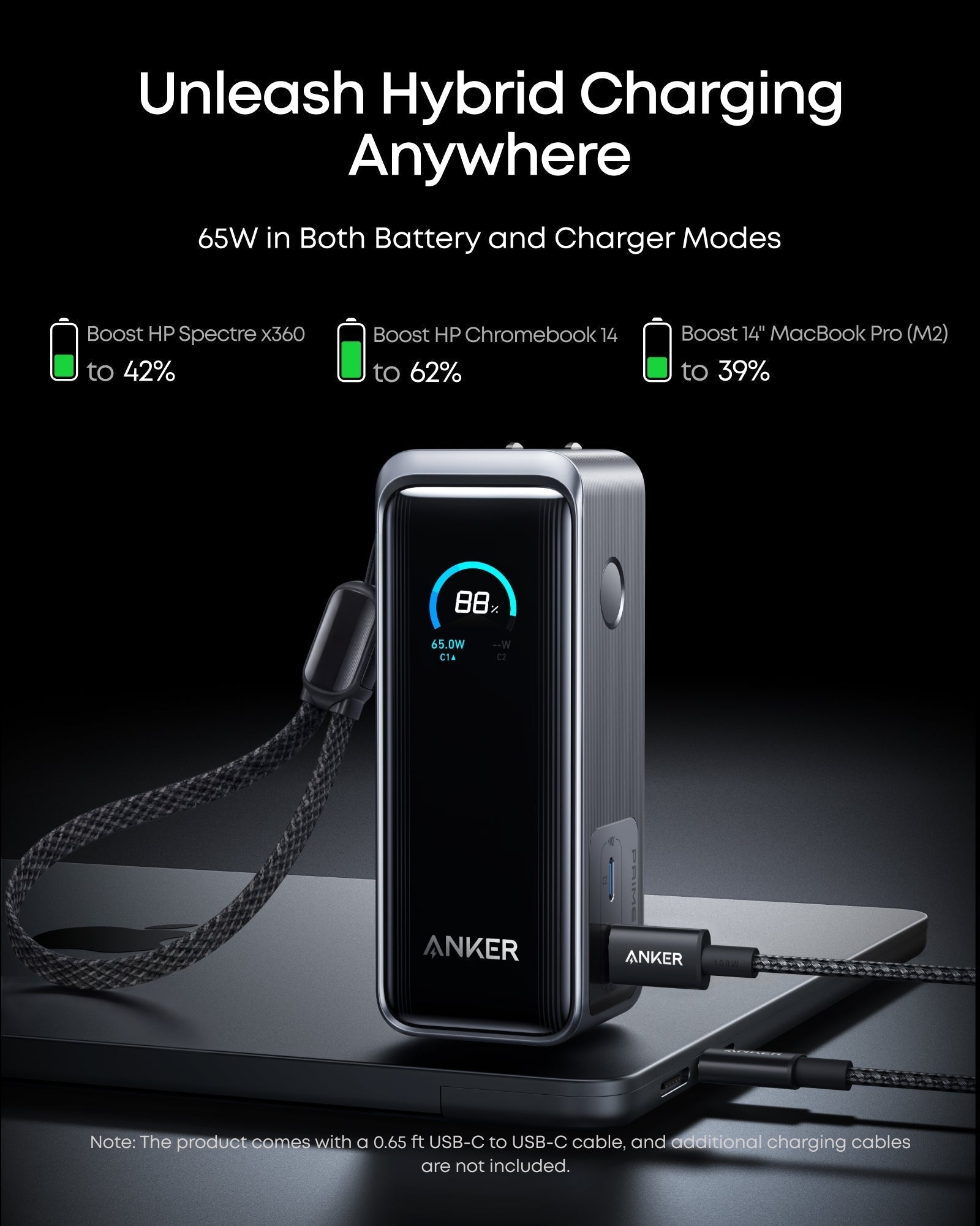 Refurbished Prime Power Bank (9.6K, 65W, Fusion) Y9