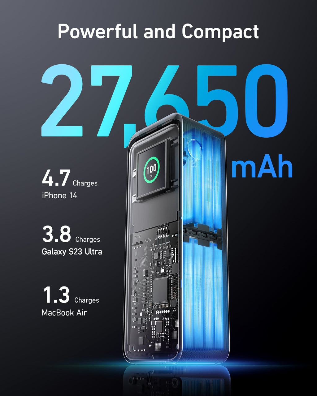 Prime 27,650mAh Power Bank (250W) and 100W Charging Base S7