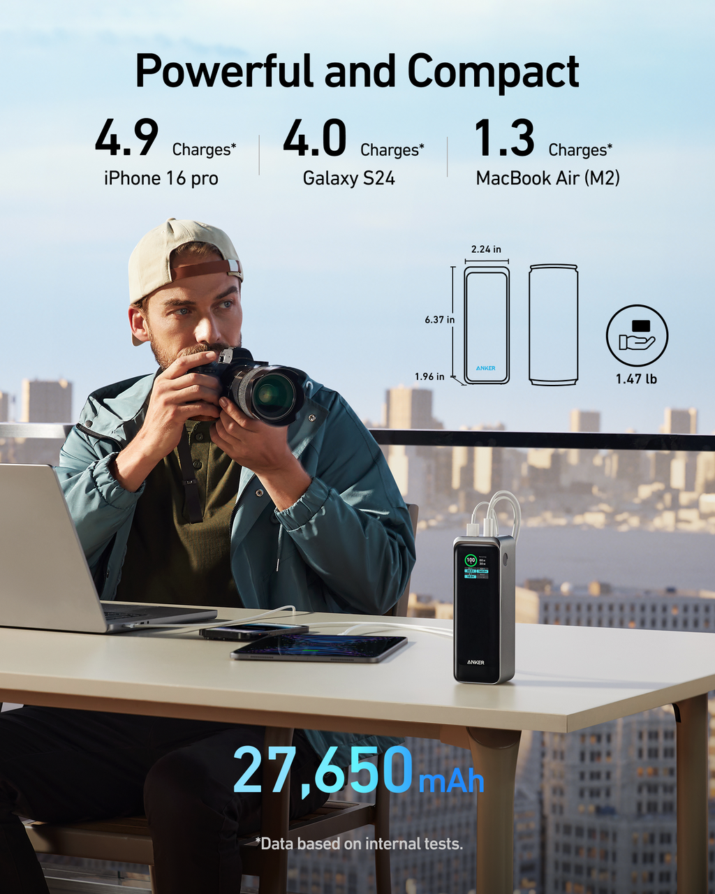 Prime Power Bank (27K, 250W) N1