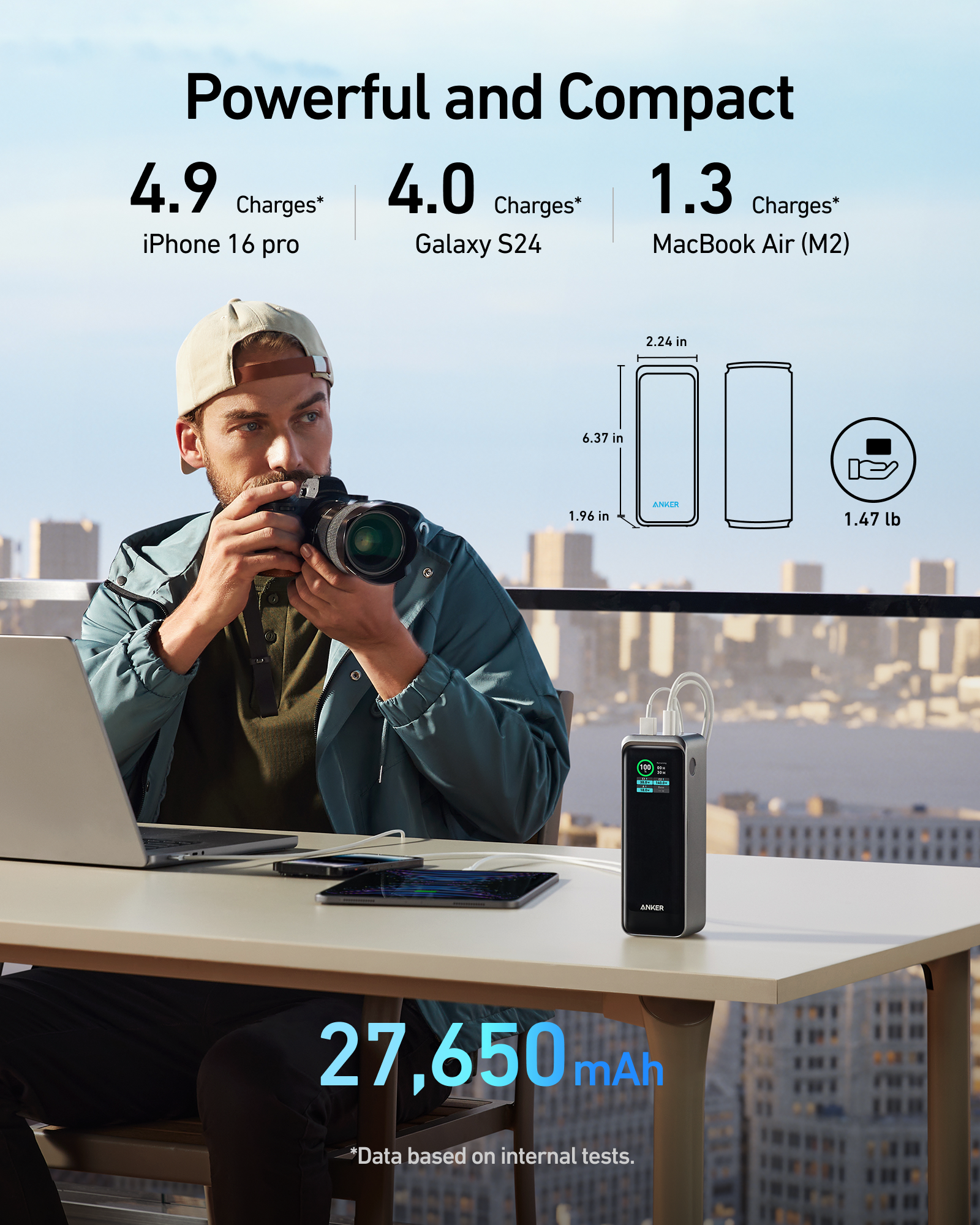 Prime Power Bank (27K, 250W) N1