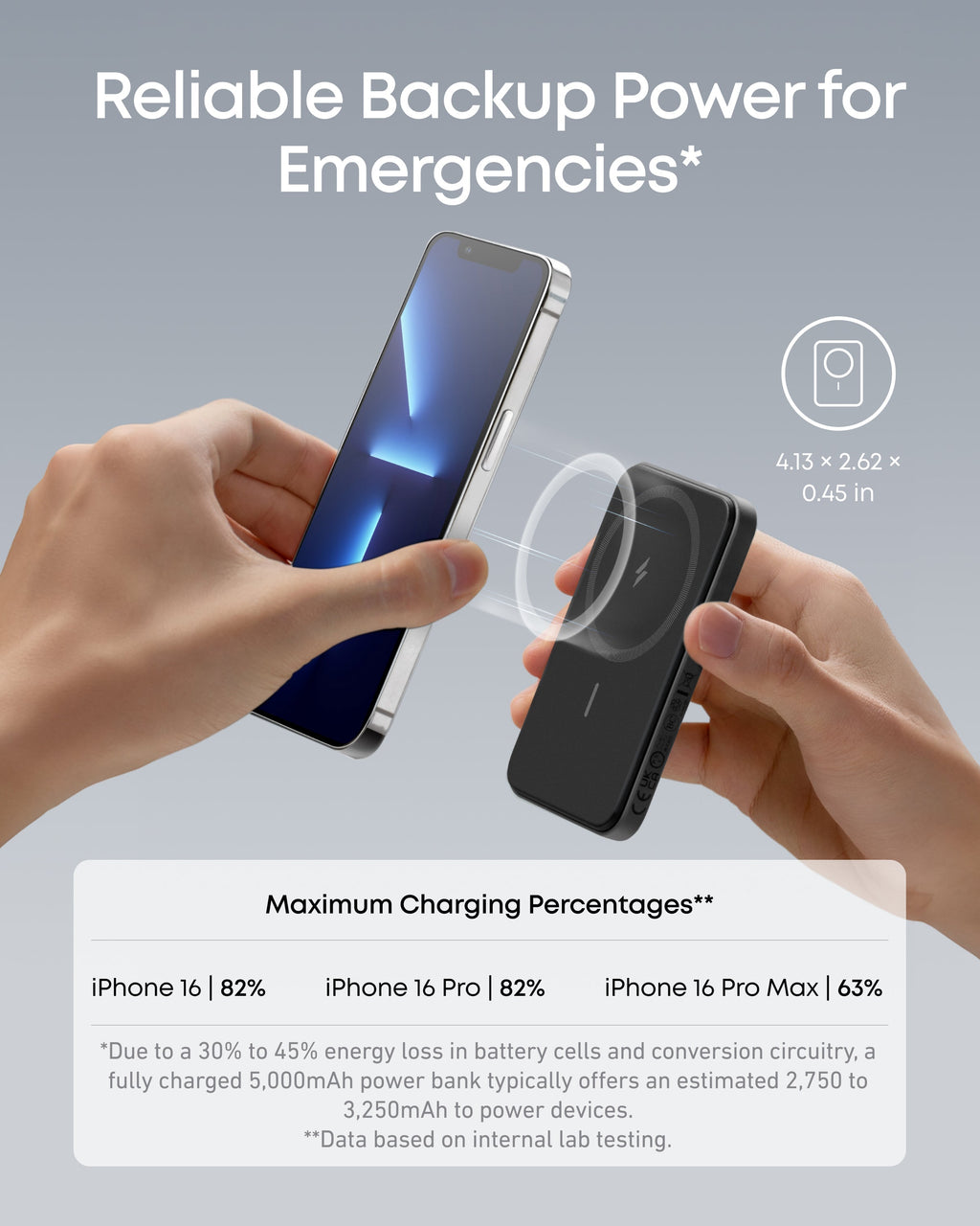 621 Magnetic Battery (MagGo) W7