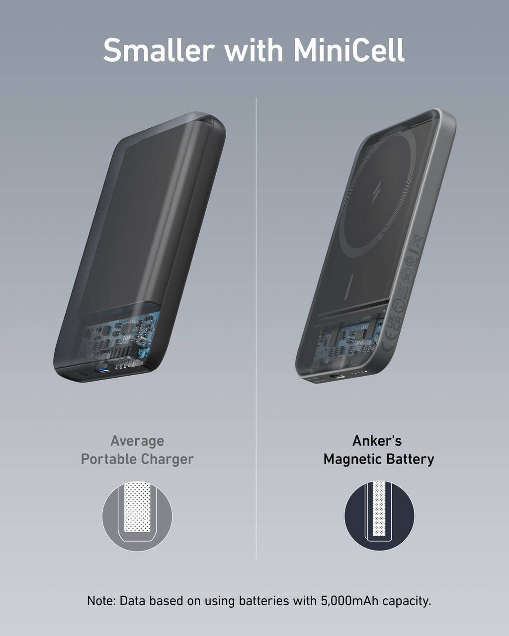 Refurbished 621 Magnetic Battery (MagGo) K8