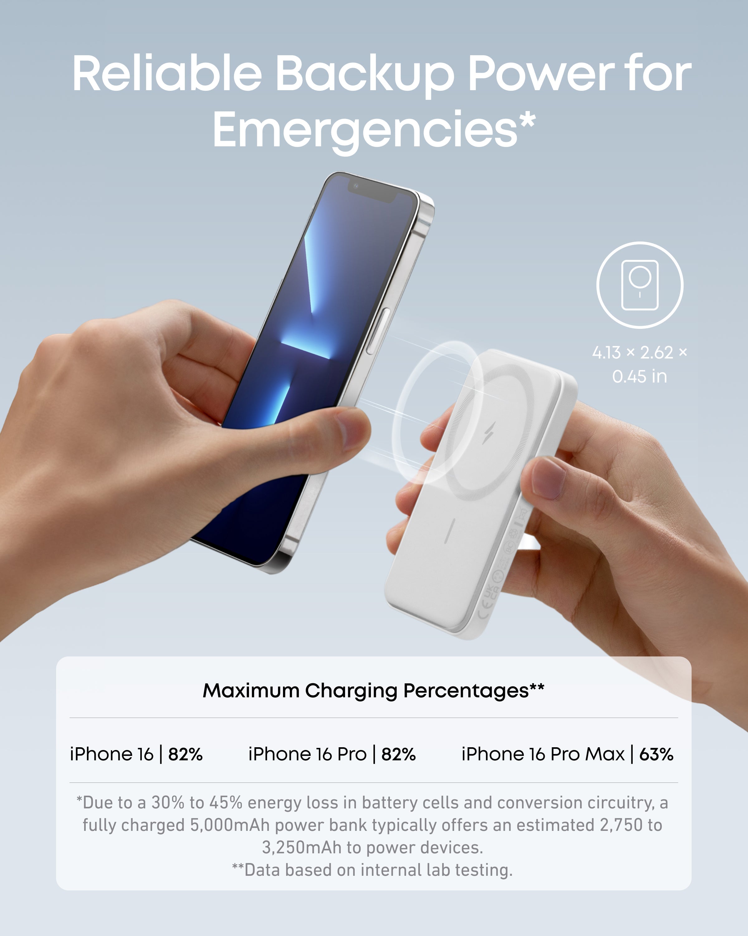 621 Magnetic Battery (MagGo) W7