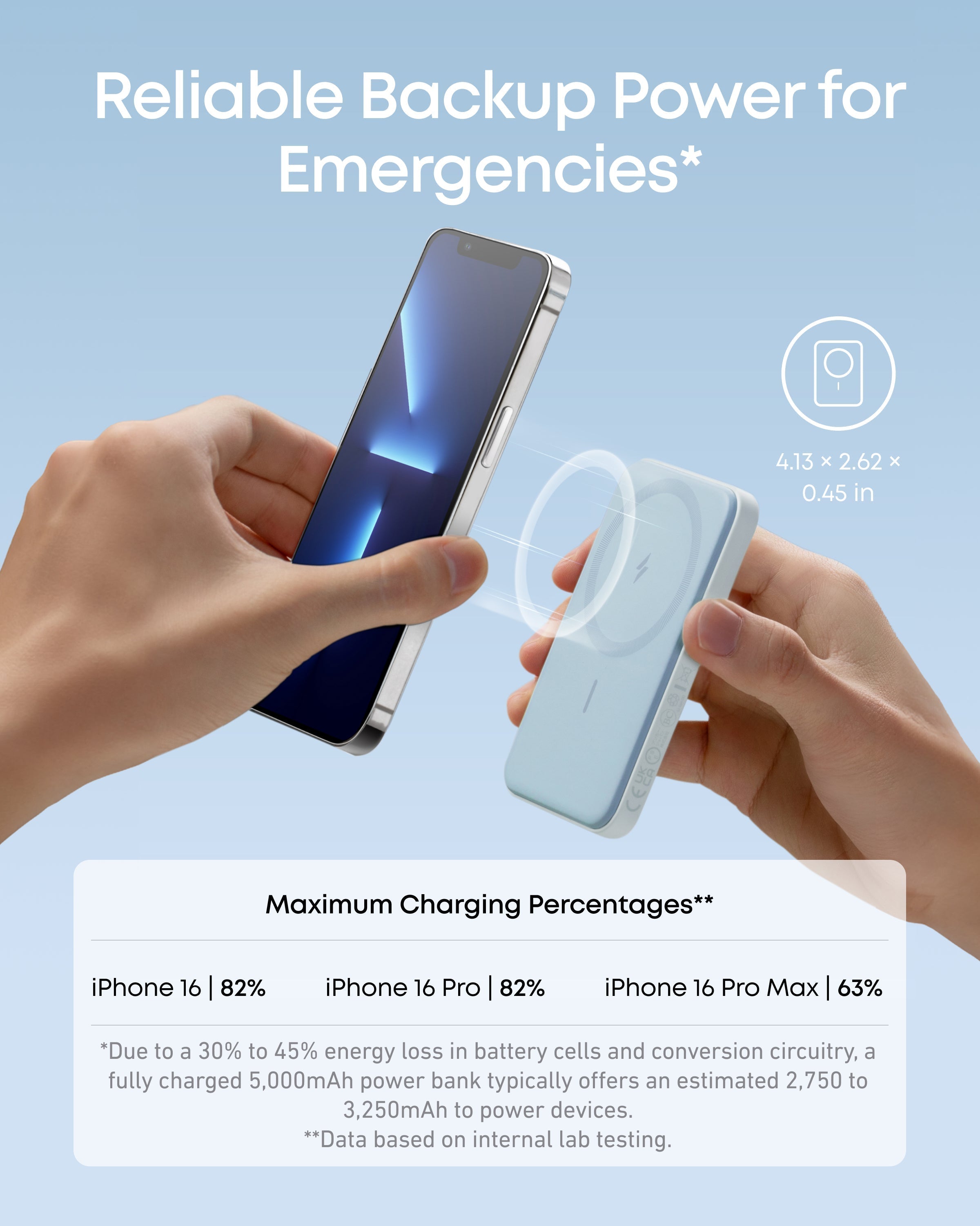 621 Magnetic Battery (MagGo) W7