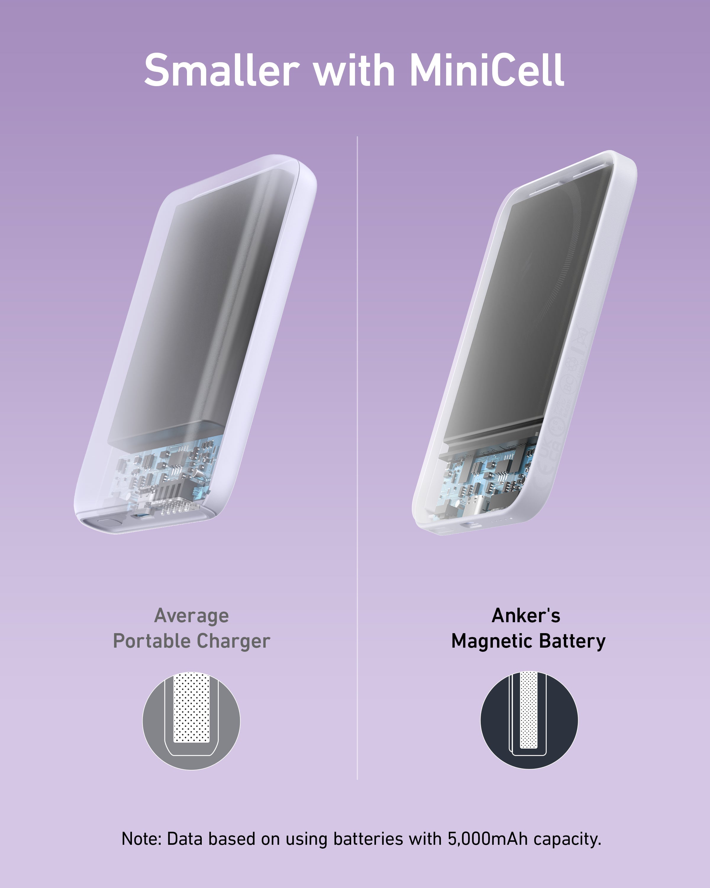 Refurbished 621 Magnetic Battery (MagGo) K8