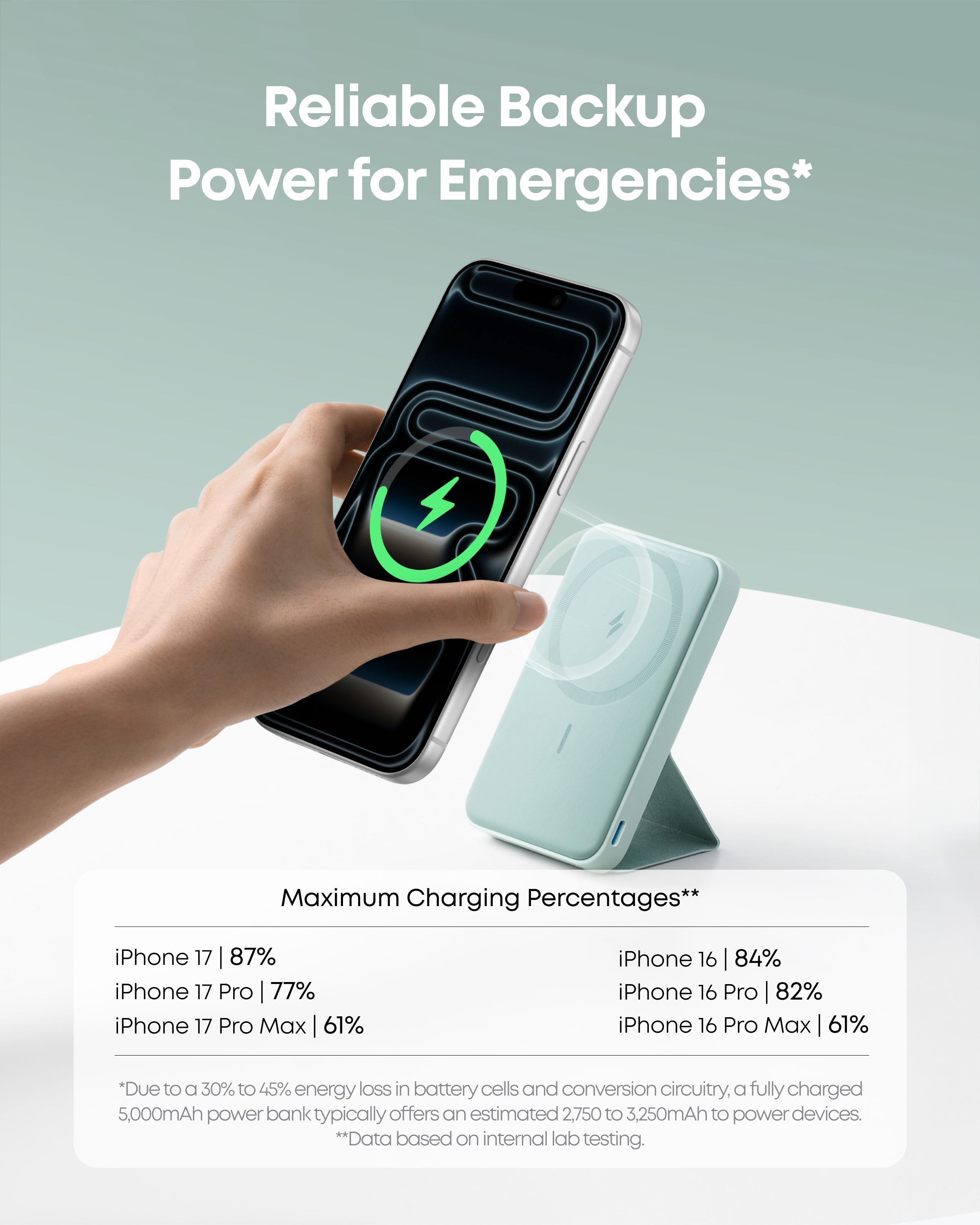 622 Magnetic Battery (MagGo) U5