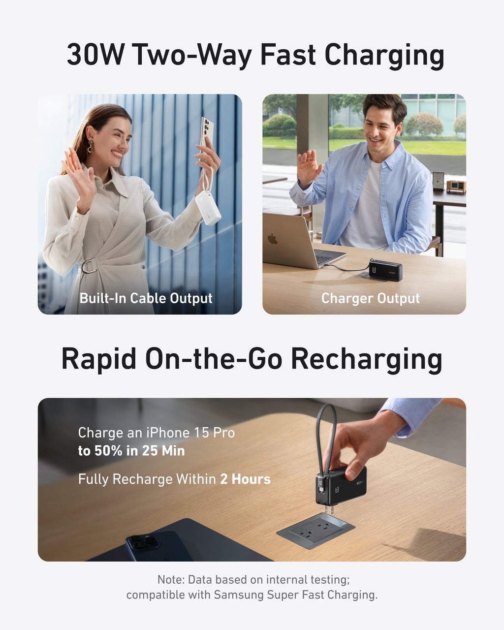 Power Bank (10K, Fusion, Built-In Cable) O7