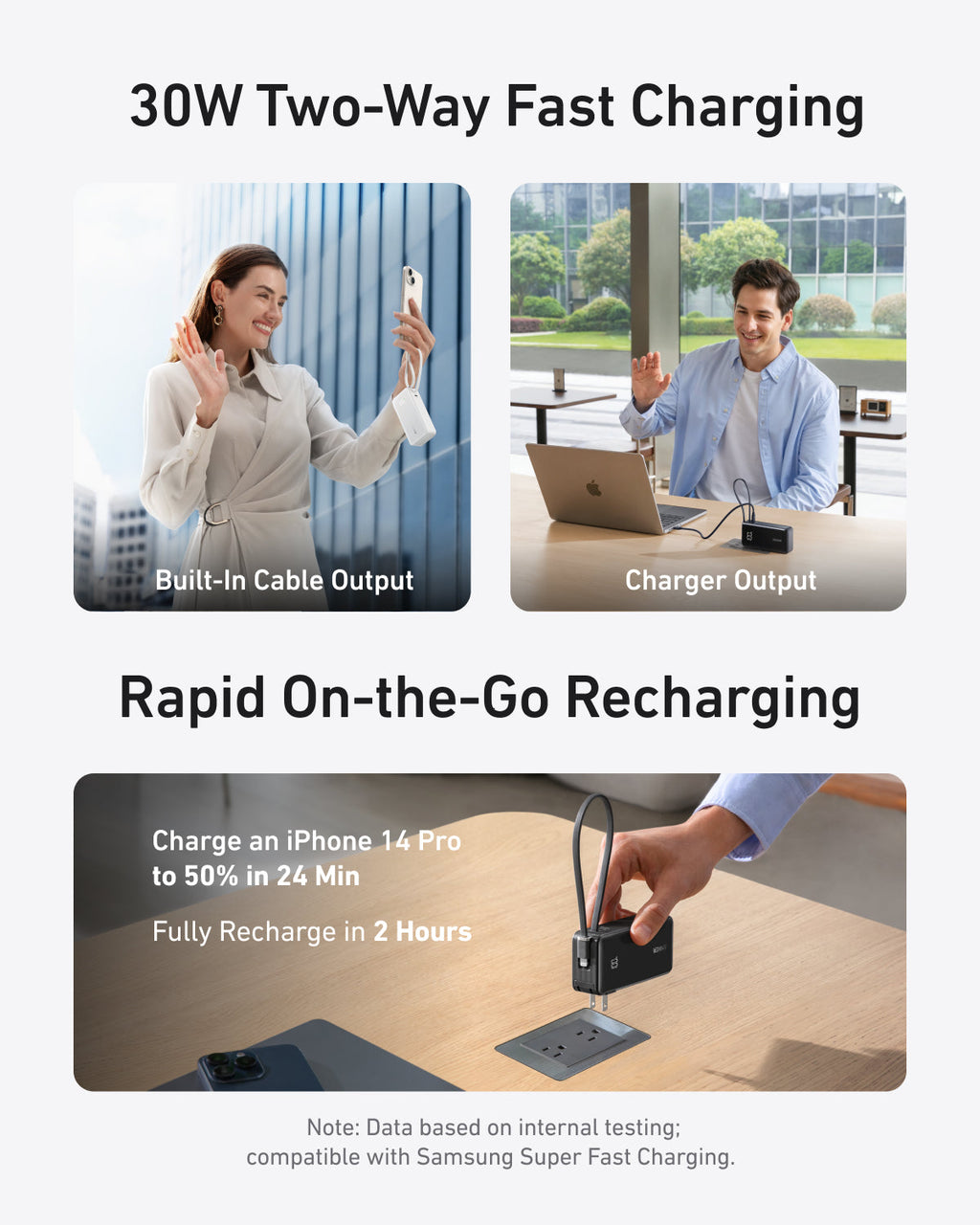 Power Bank (10K, Fusion, Built-In Cable) O7