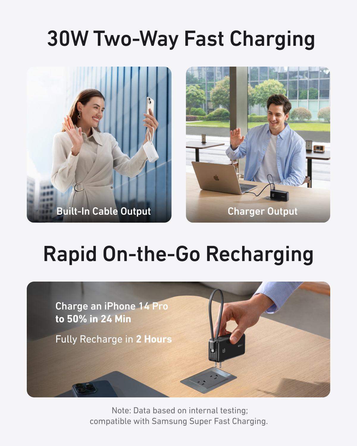 Power Bank (10K, Fusion, Built-In Cable) O7