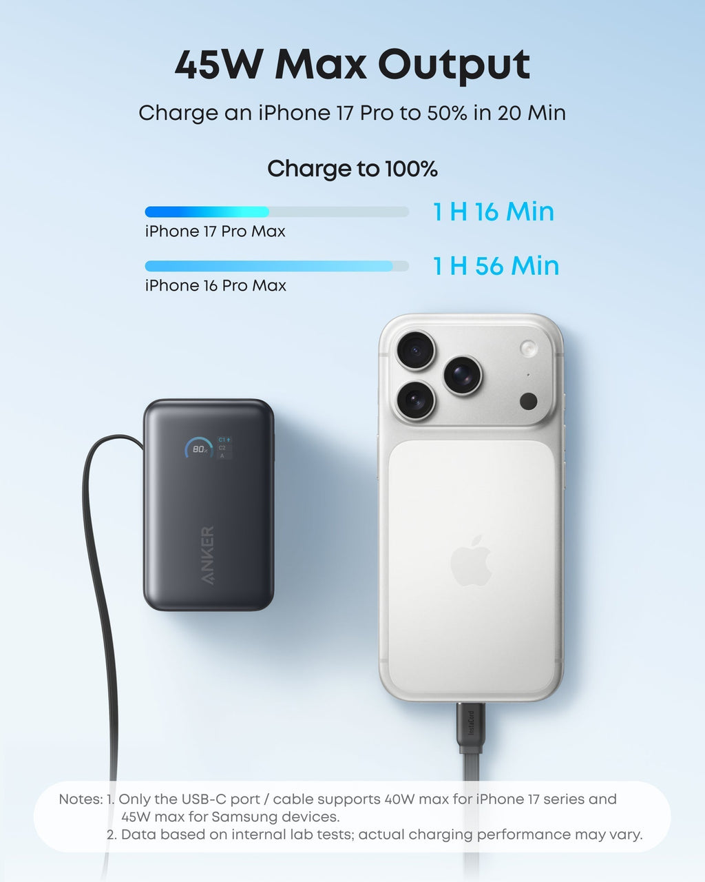 Nano Power Bank (10K, 45W, Built-In Retractable USB-C Cable) D2