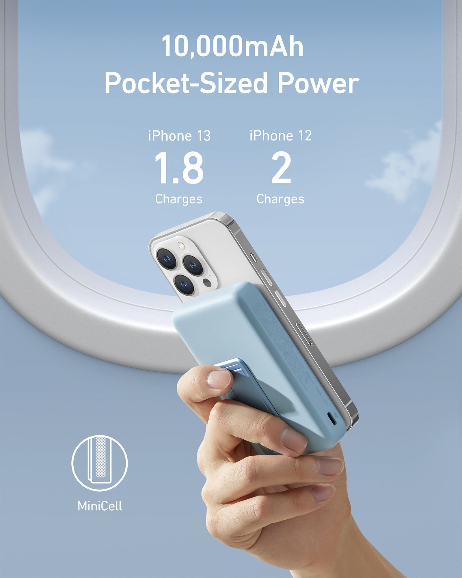 633 Magnetic Battery | Customizable F7