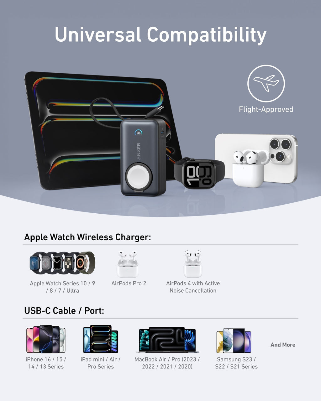 MagGo Power Bank (10K, 35W, For Apple Watch) H1