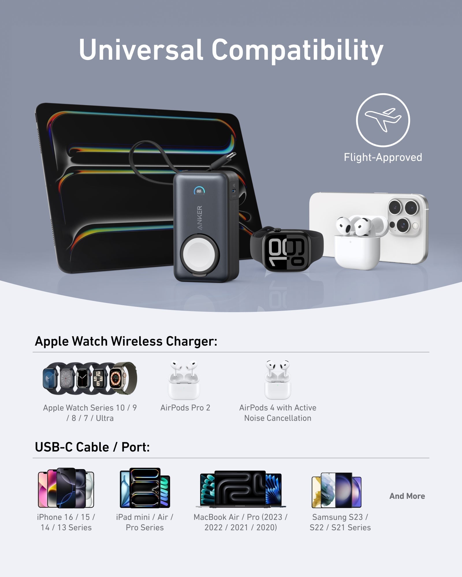 MagGo Power Bank (10K, 35W, For Apple Watch) H1