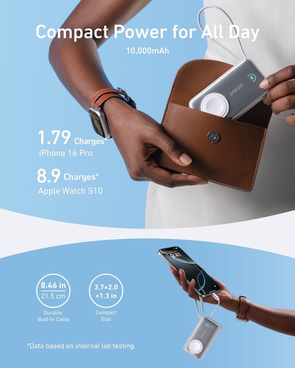 MagGo Power Bank (10K, 35W, For Apple Watch) H1