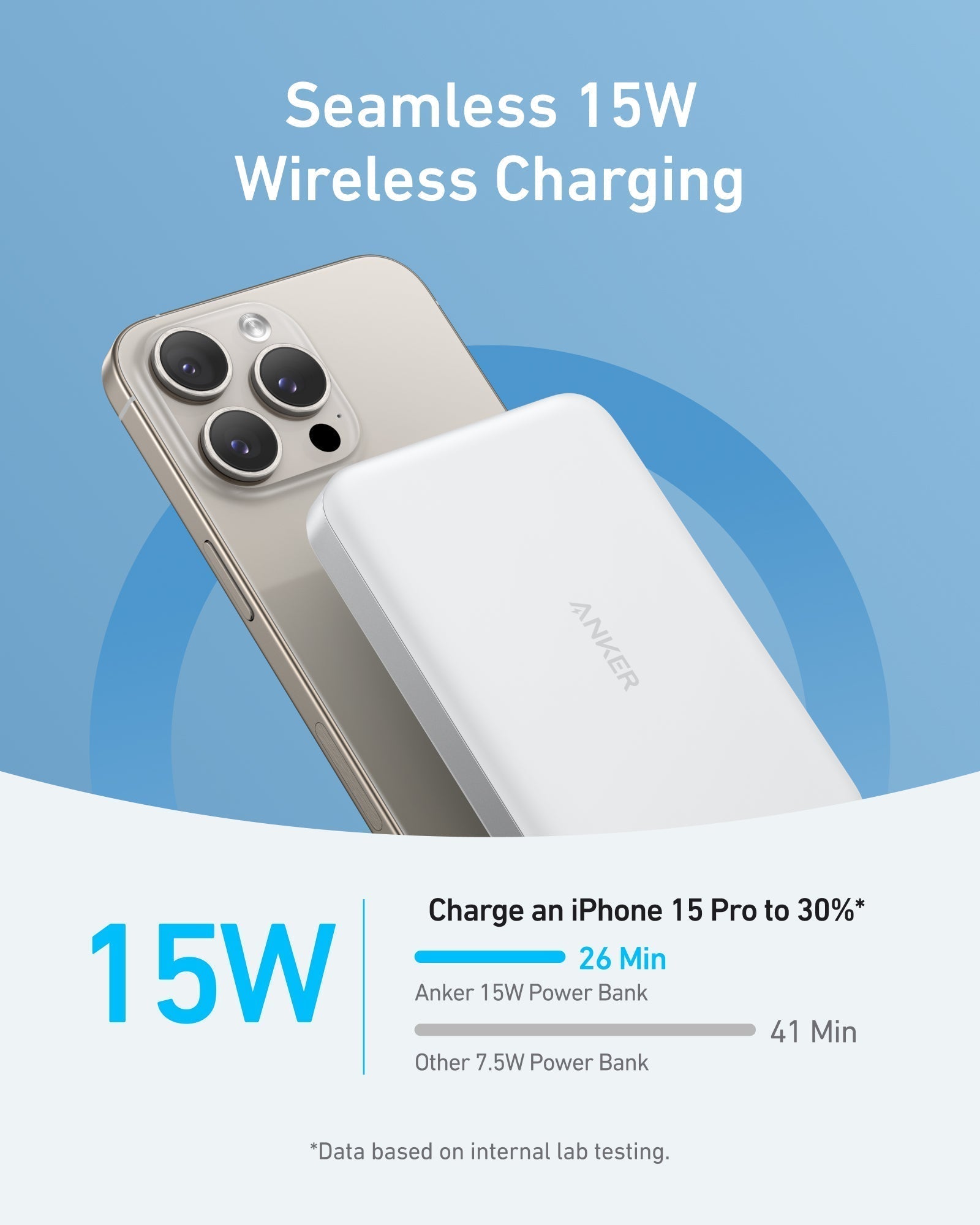MagGo Power Bank (10K, Slim) and Nano Charger (20W) V4