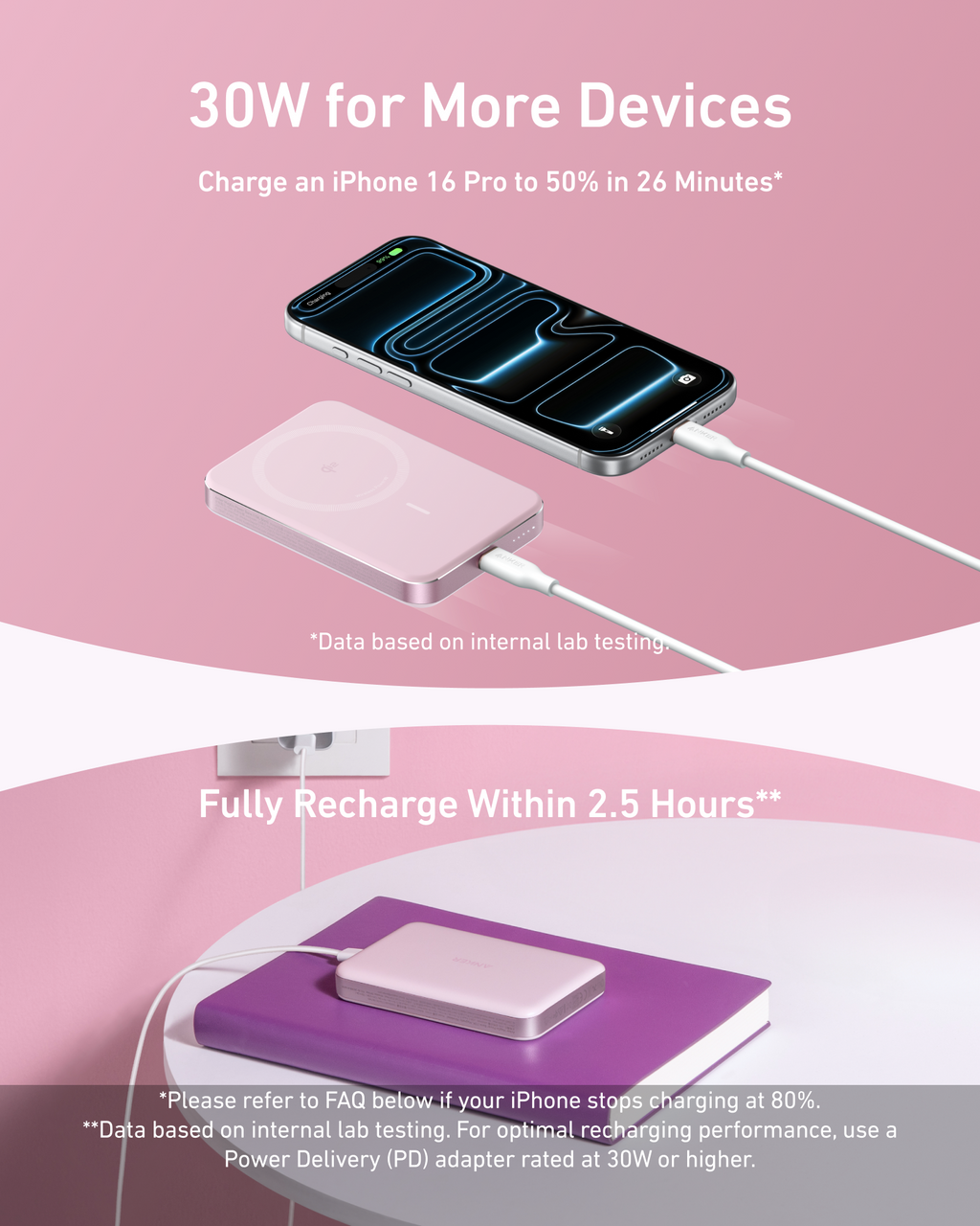 MagGo Power Bank (10K, Slim) H8