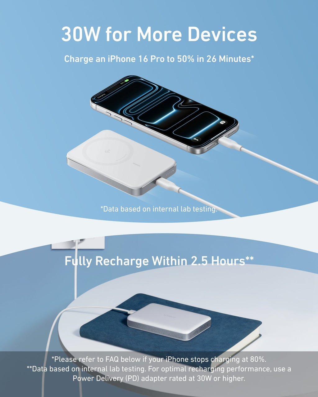 MagGo Power Bank (10K, Slim) H8