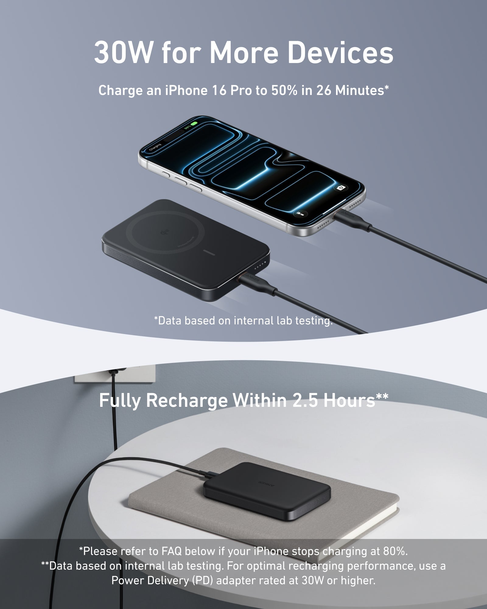MagGo Power Bank (10K, Slim) H8