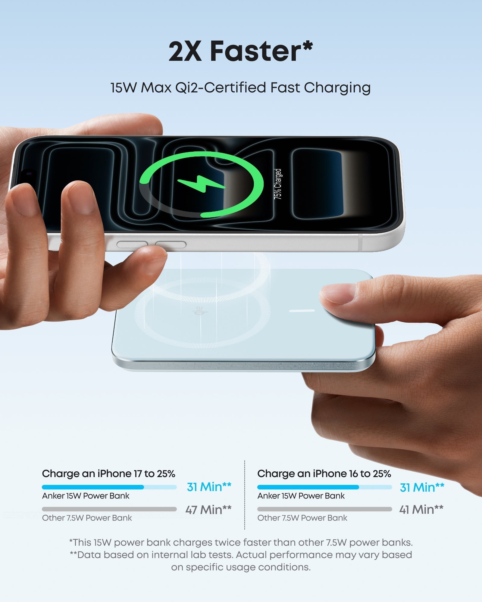 Nano Power Bank (5K, MagGo, Slim) O6