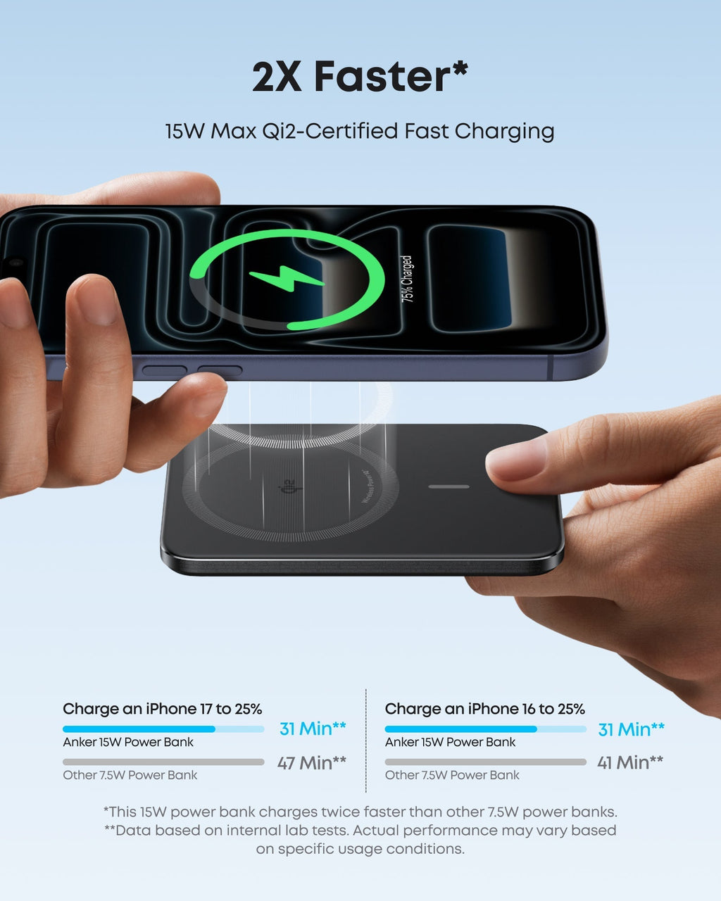 Nano Power Bank (5K, MagGo, Slim) O6