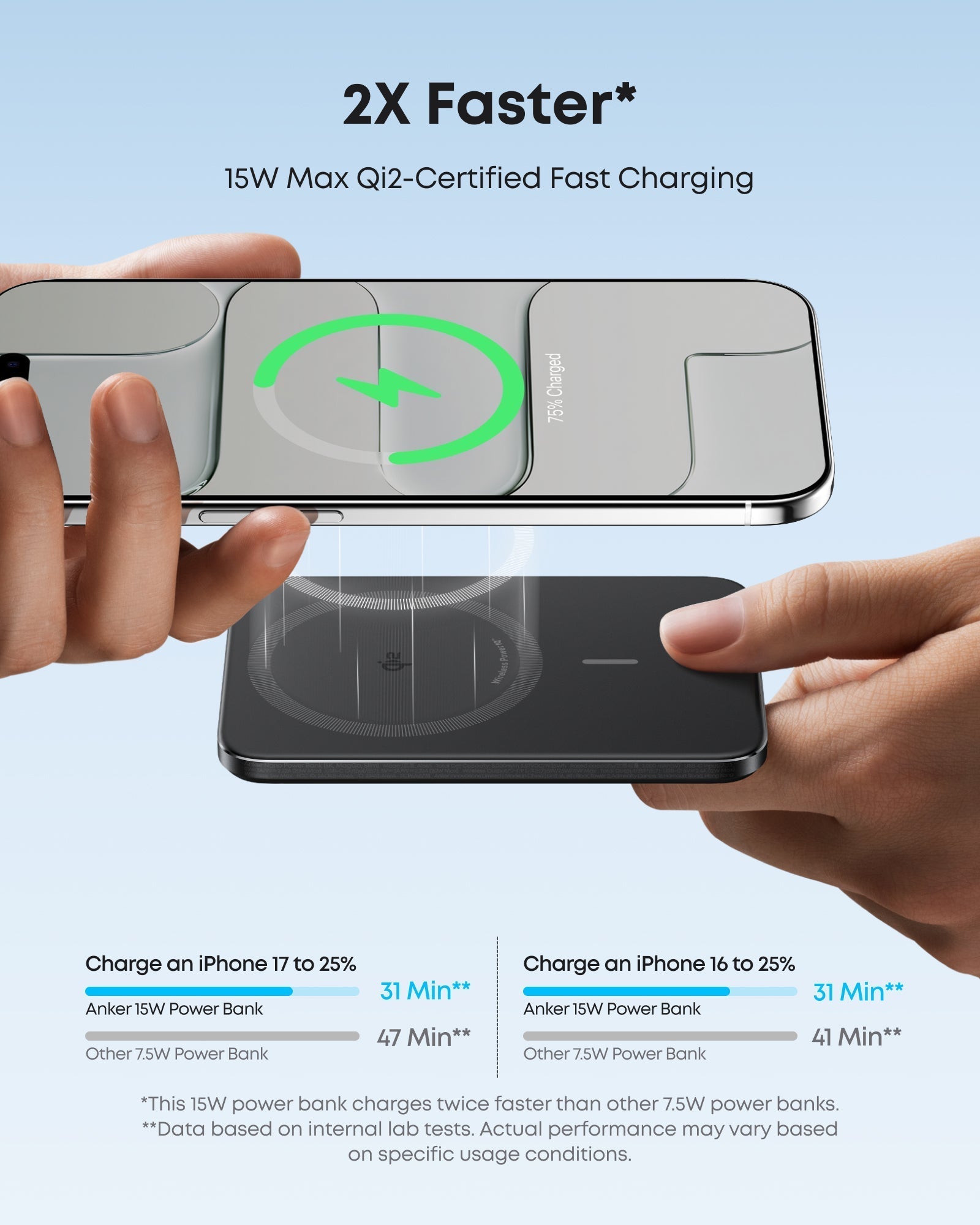 Nano Power Bank (5K, MagGo, Slim) O6