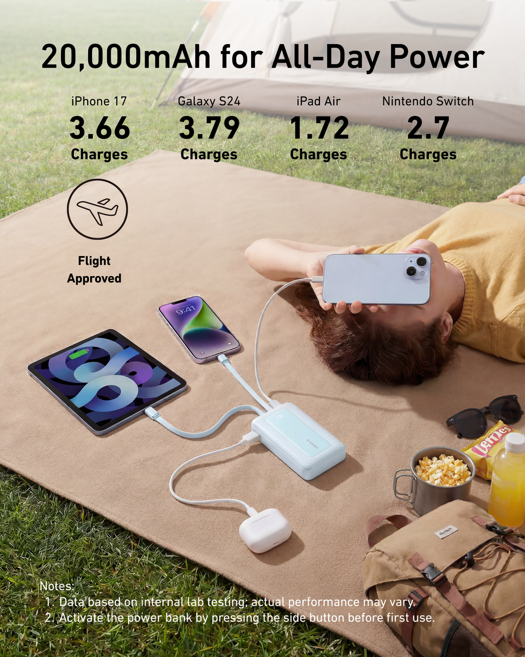 Zolo Power Bank (20K, Built-In USB-C and Lightning Cable) L5