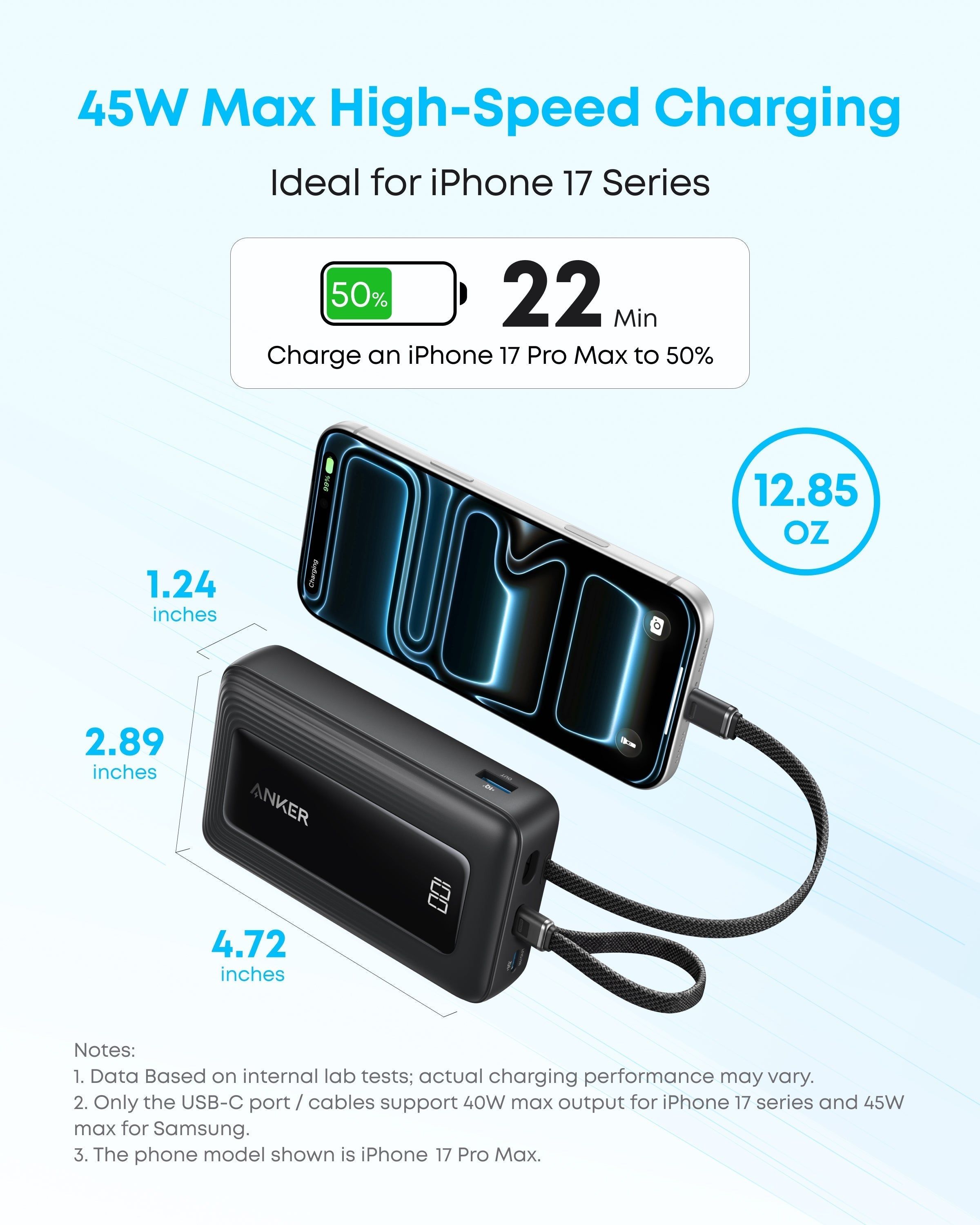 Zolo Power Bank (20K, Built-In USB-C and Lightning Cable) L5