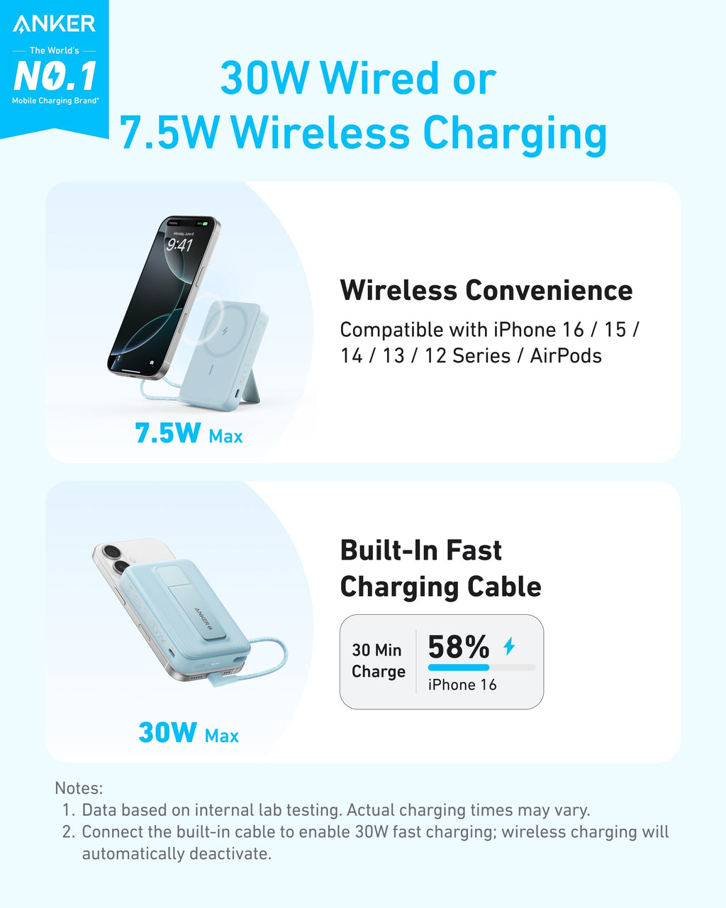 Zolo Magnetic Power Bank (10K, 30W, Built-in USB-C Cable) F3