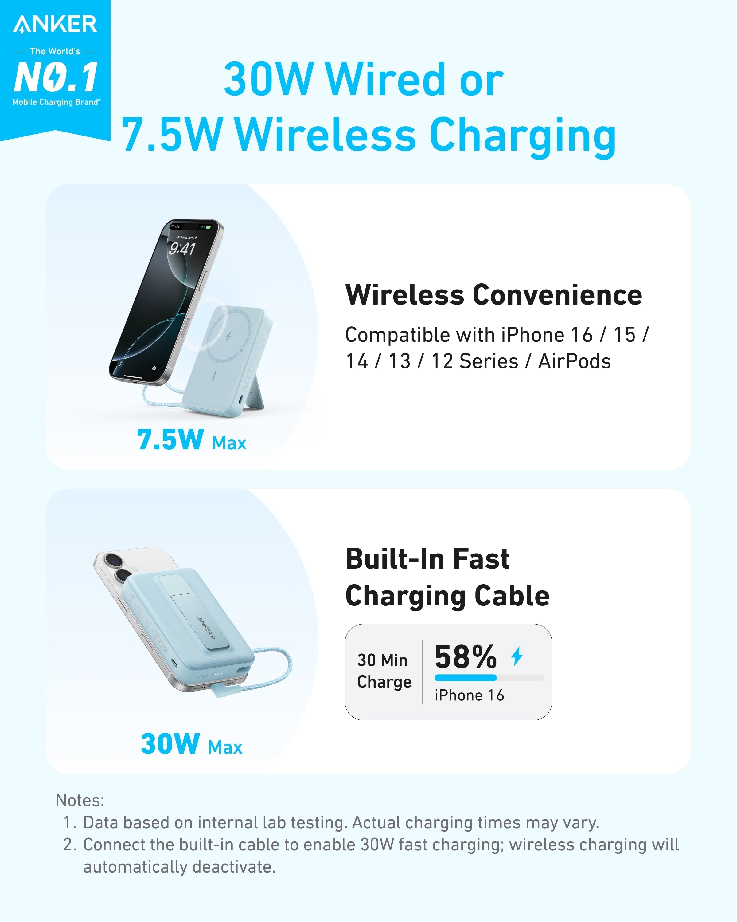 Zolo Magnetic Power Bank (10K, 30W, Built-in USB-C Cable) P3