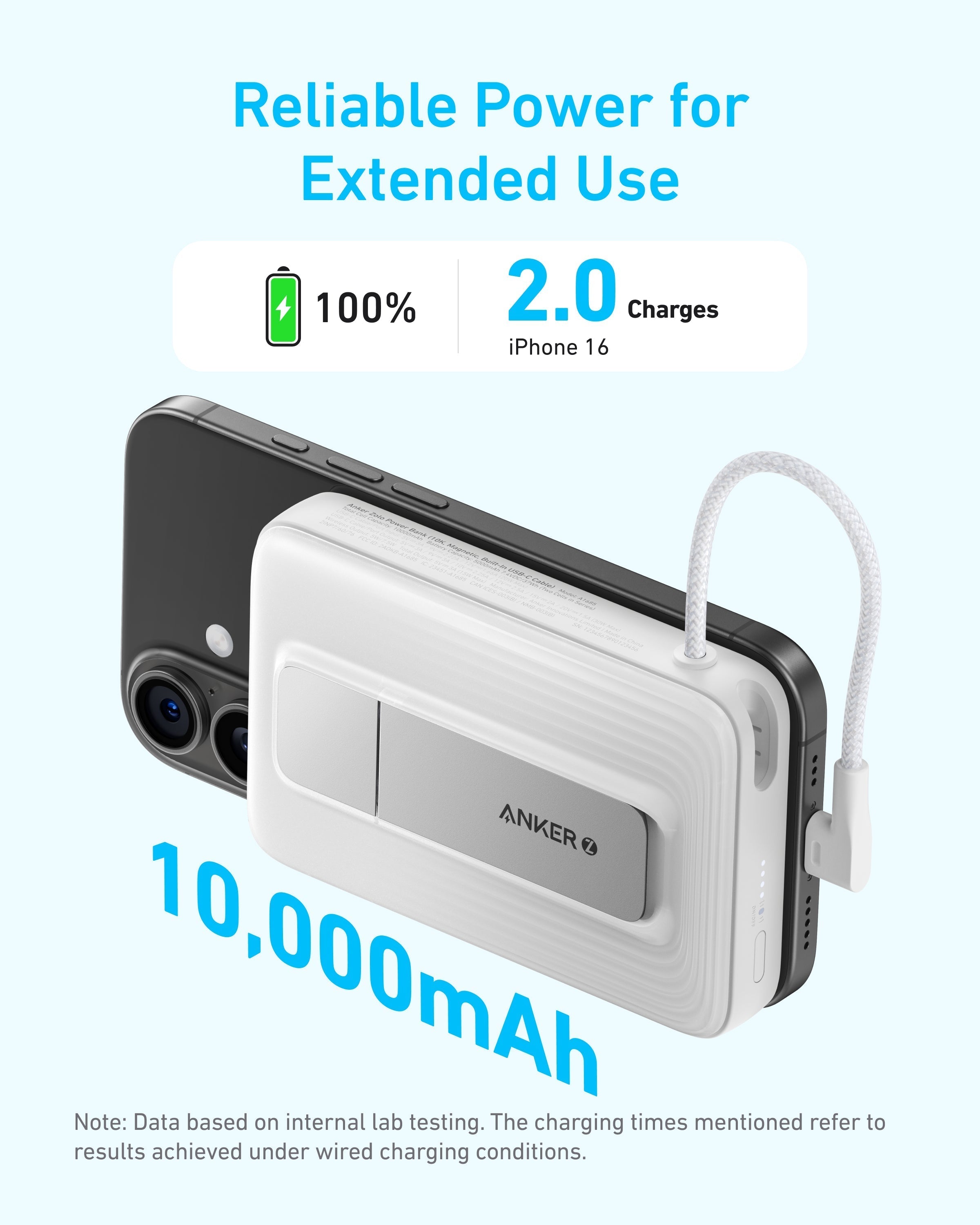 Zolo Magnetic Power Bank (10K, 30W, Built-in USB-C Cable) F3