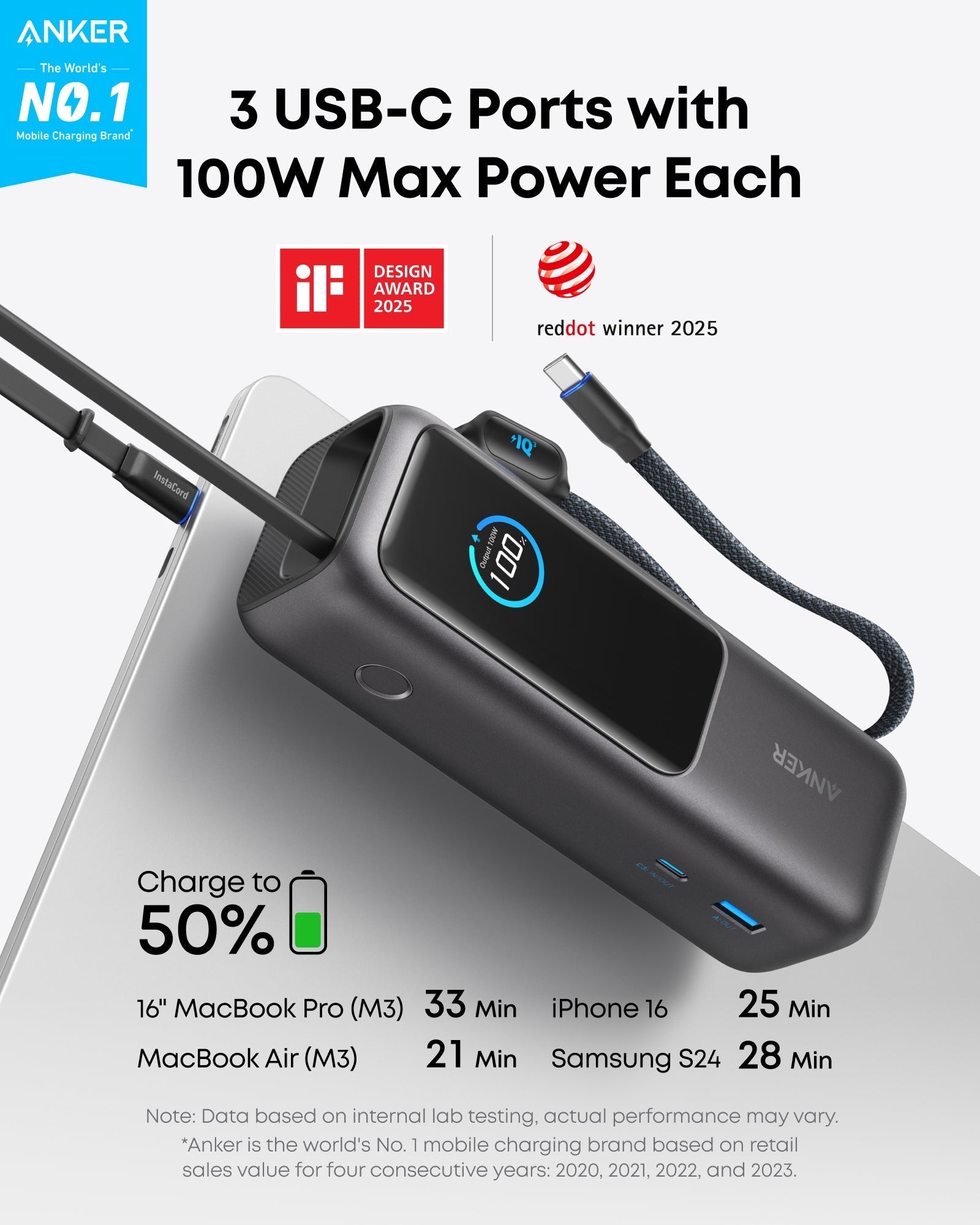 Laptop Power Bank (25K, 165W, Built-In and Retractable Cables) Y4
