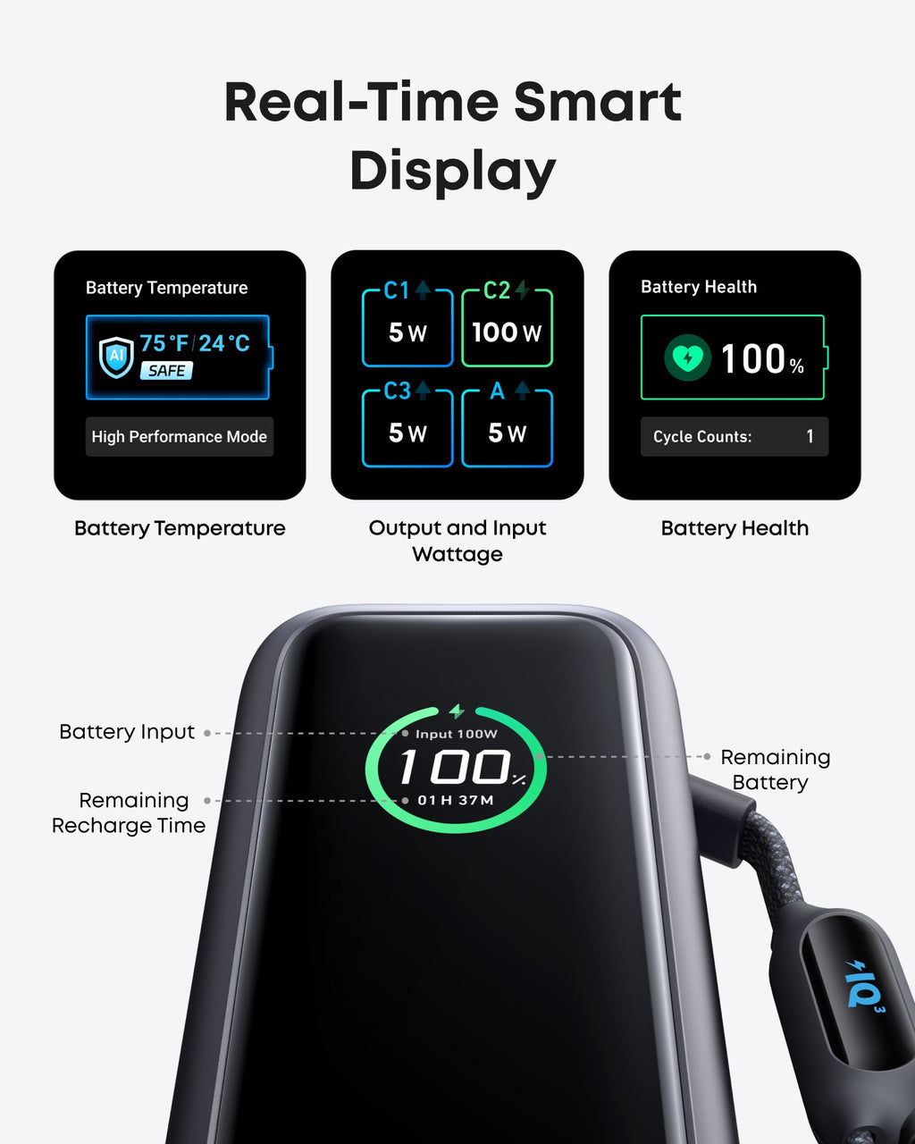 Laptop Power Bank (25K, 165W, Built-In and Retractable Cables) Y4