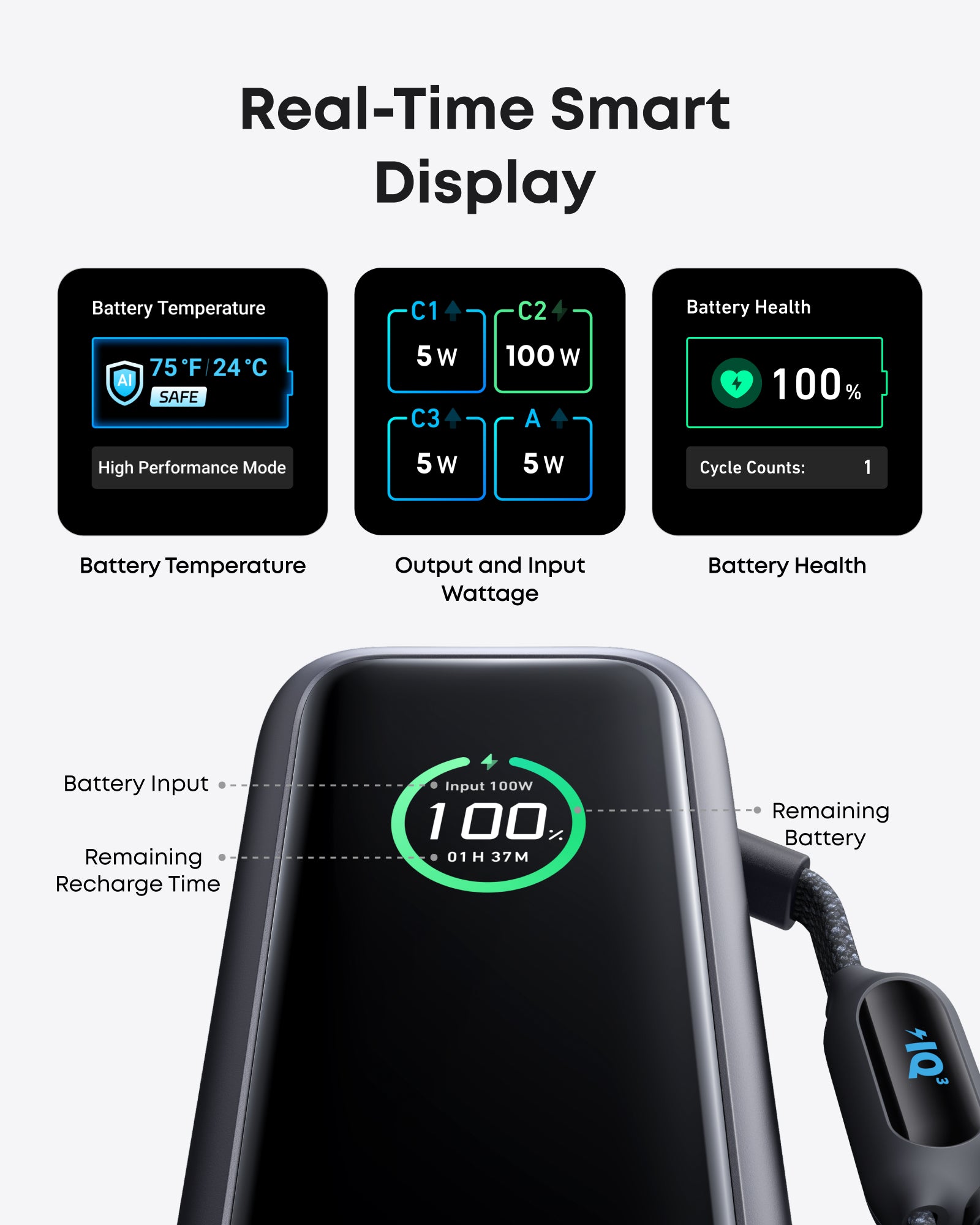 Laptop Power Bank (25K, 165W, Built-In and Retractable Cables) Y4