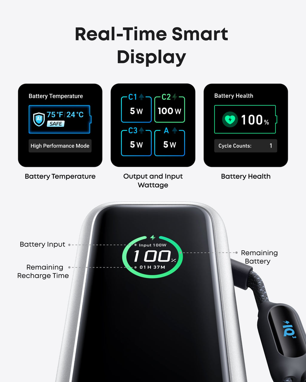 Laptop Power Bank (25K, 165W, Built-In and Retractable Cables) Y4